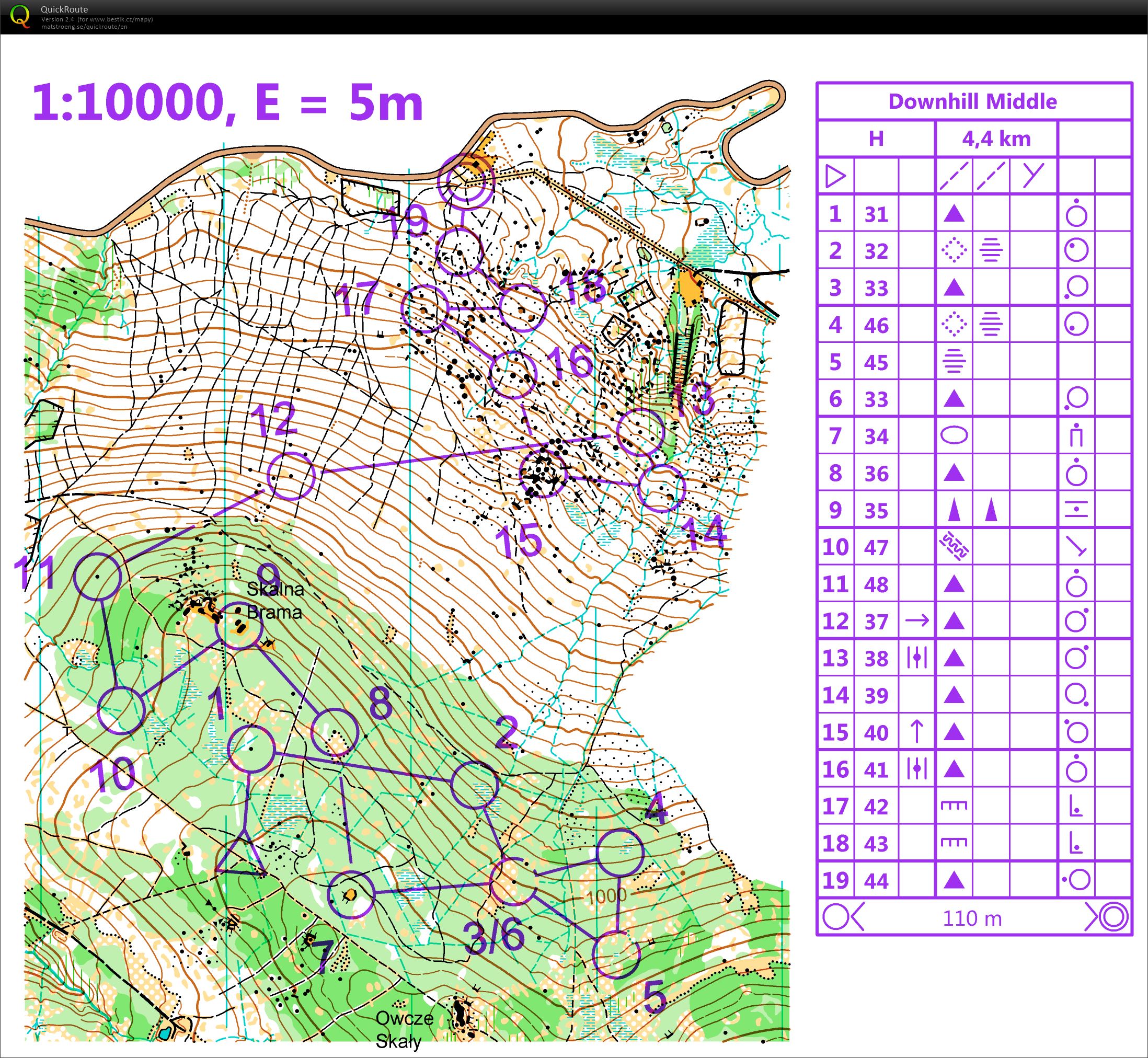 TC Jakuszyce - Downhill Middle (03.05.2019)