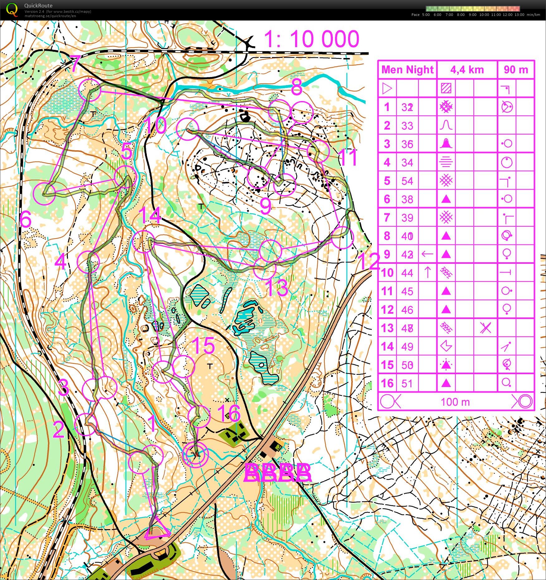 TC Jakuszyce - Forked mass start (03/05/2019)