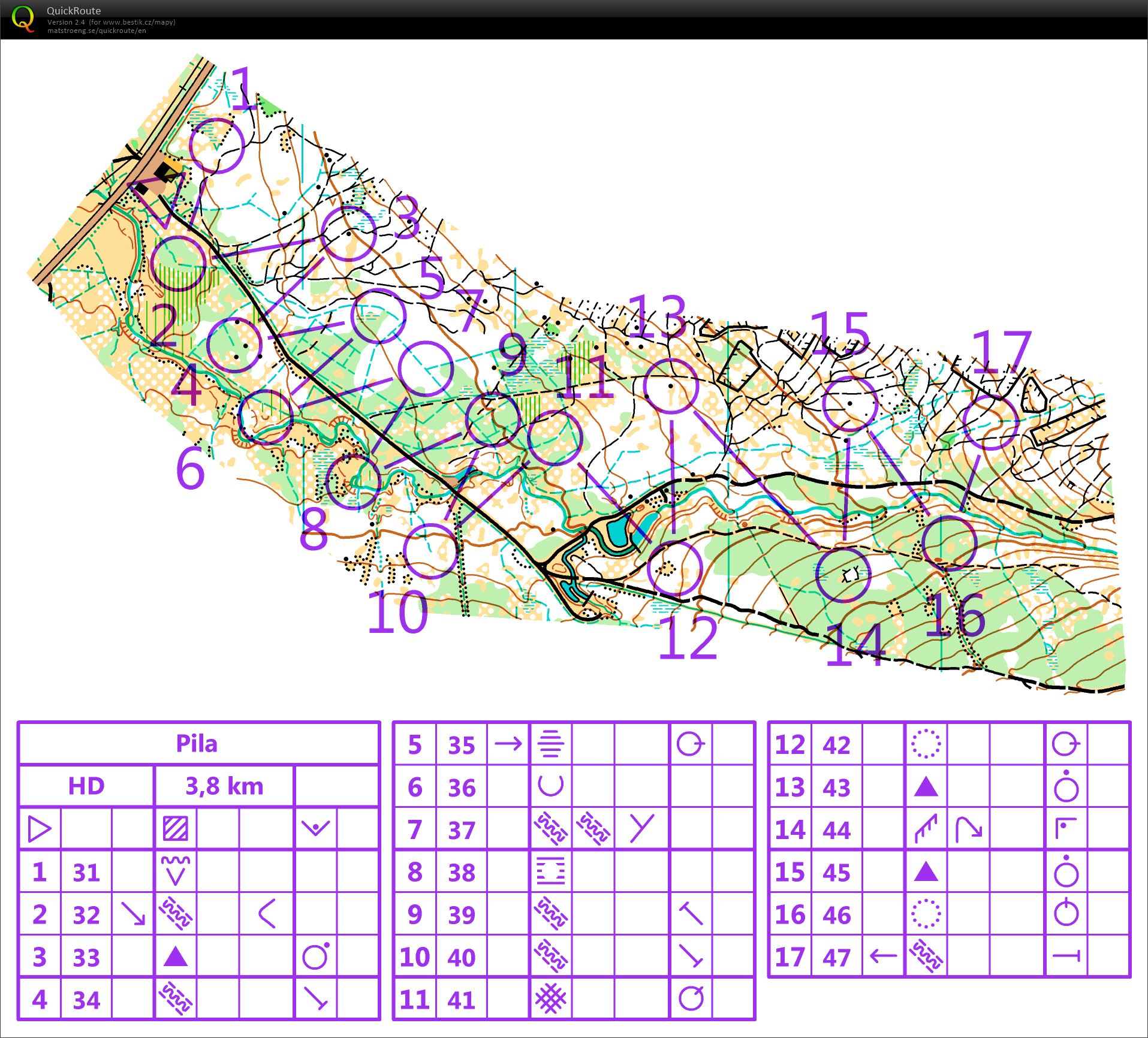 TC Jakuszyce - Over-path Relay (05/05/2019)