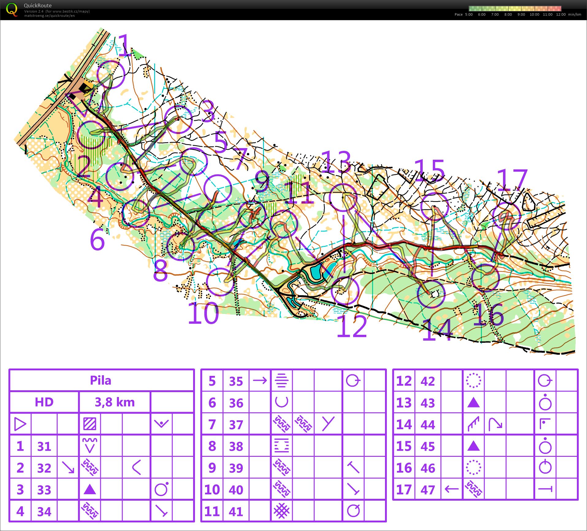 TC Jakuszyce - Over-path Relay (05/05/2019)