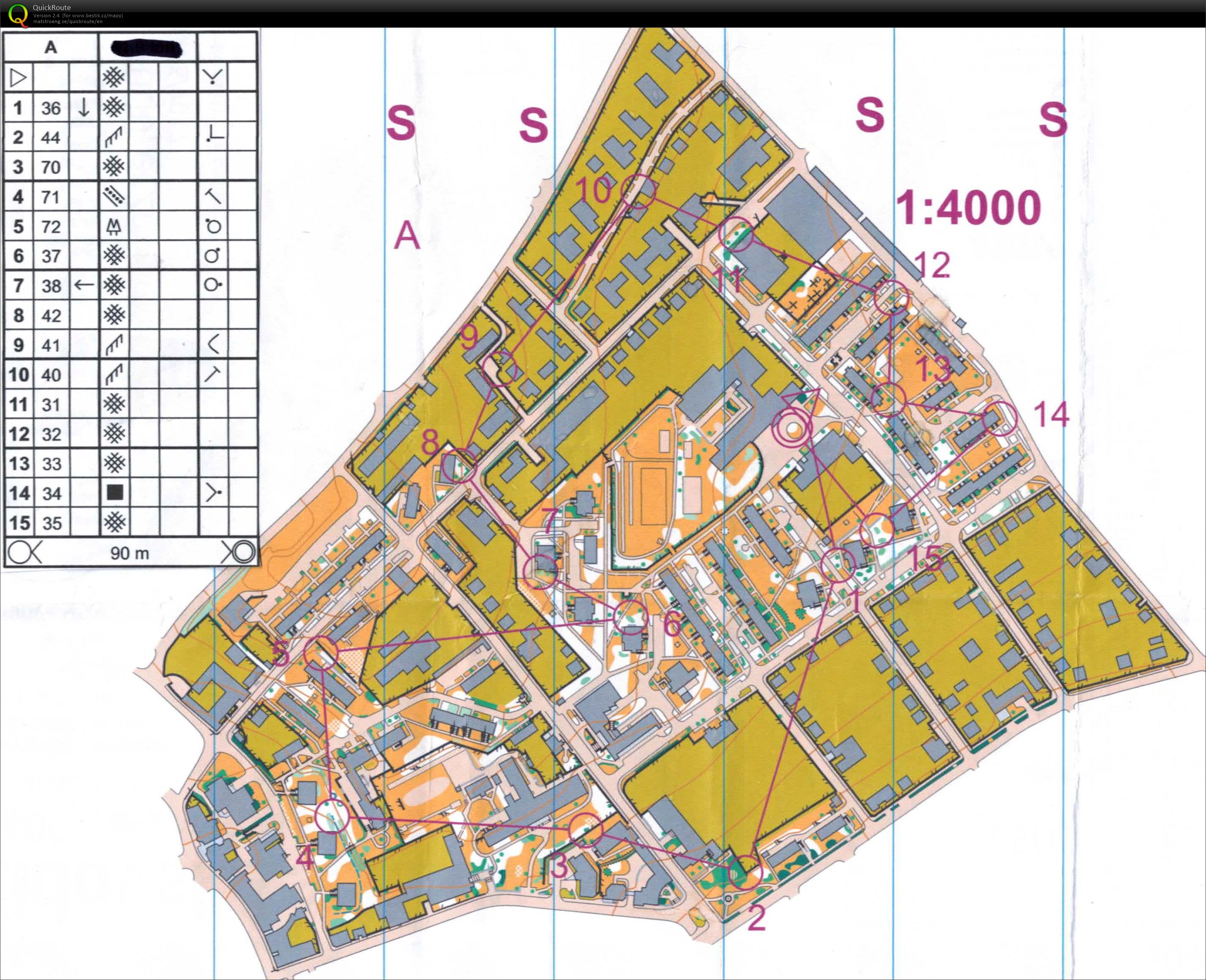 ASU úterý (16.04.2019)