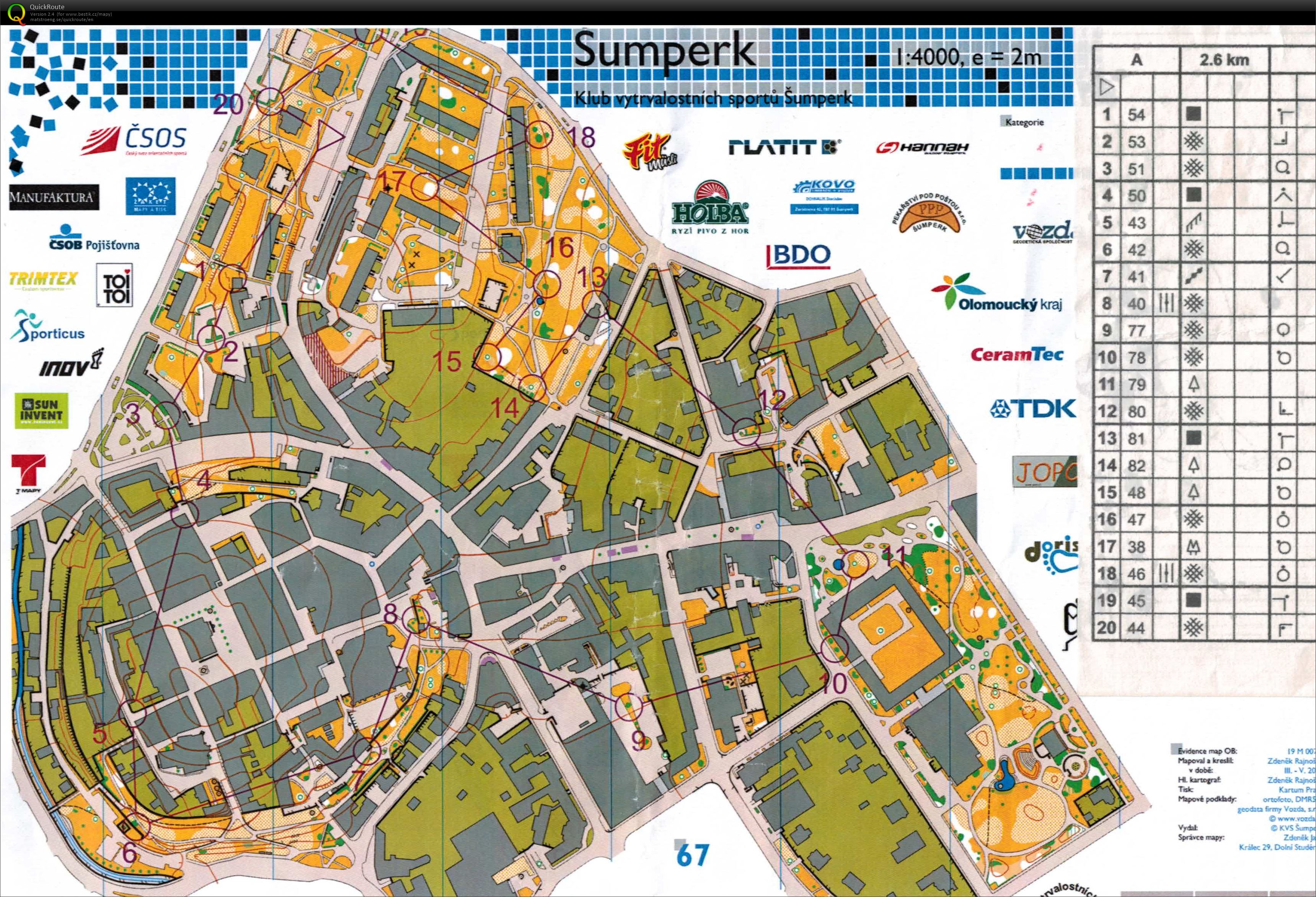 ASU úterý (14/05/2019)