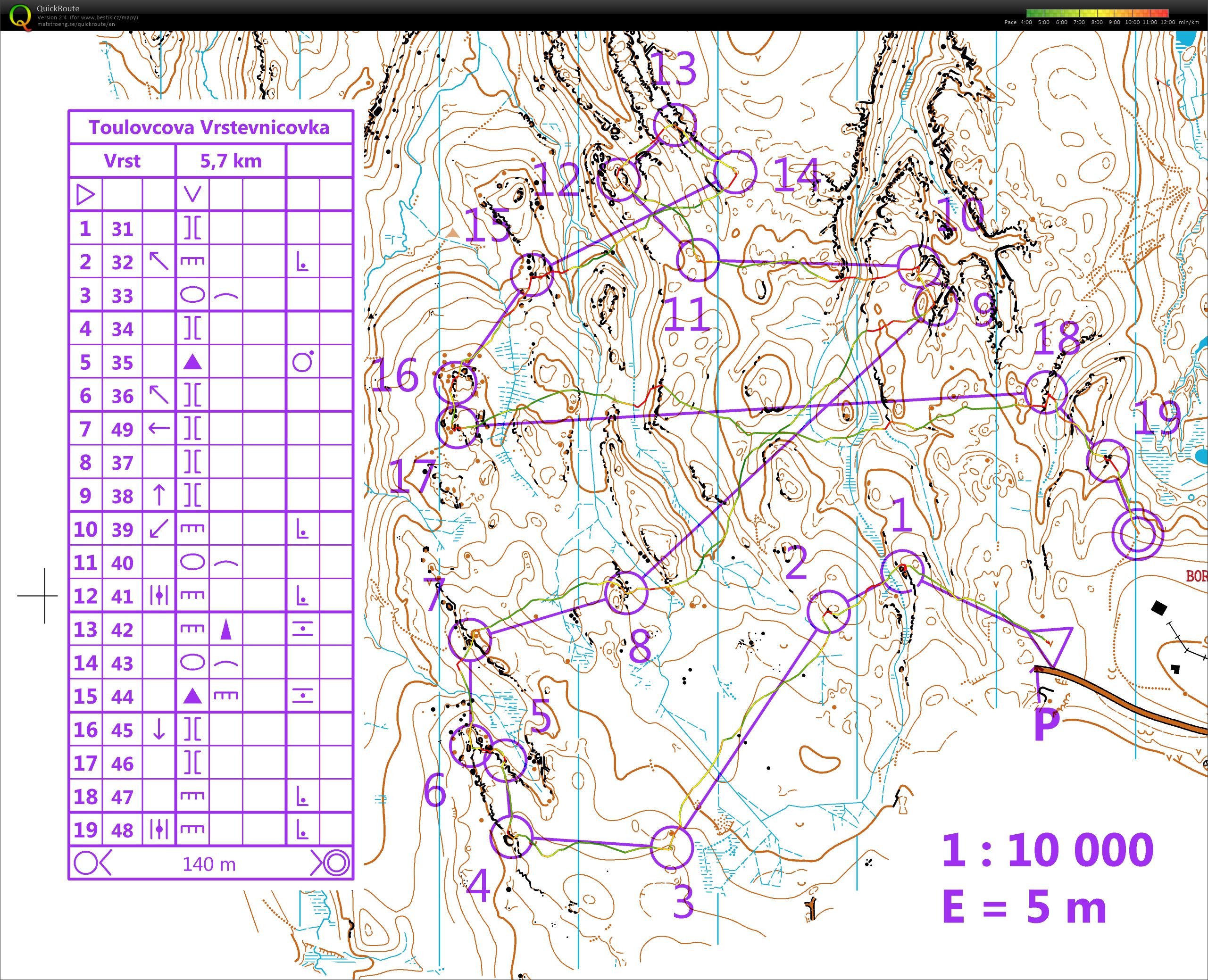 TBM středa (22.05.2019)