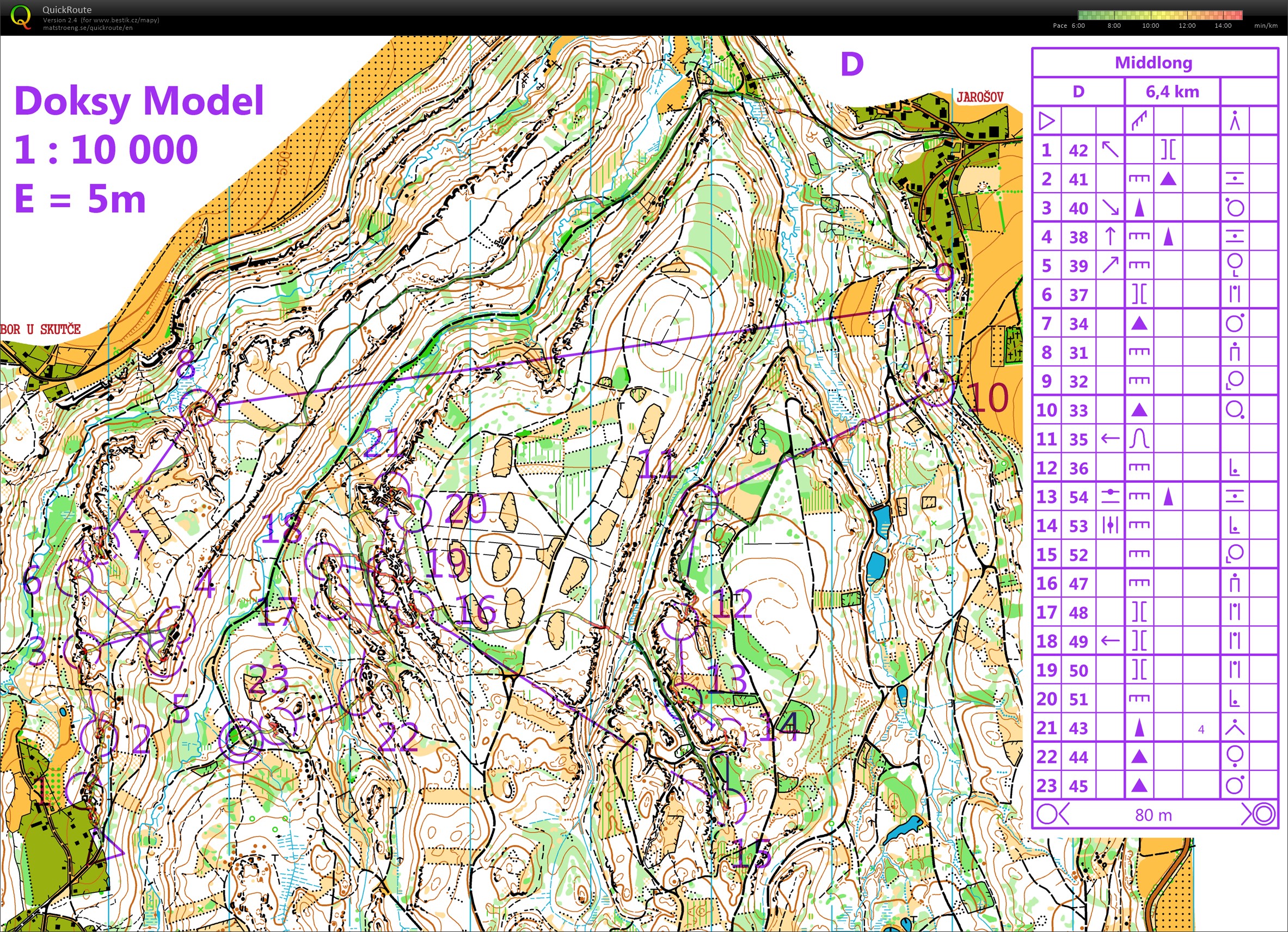 Middlong Toulovcovy Maštale (22/05/2019)