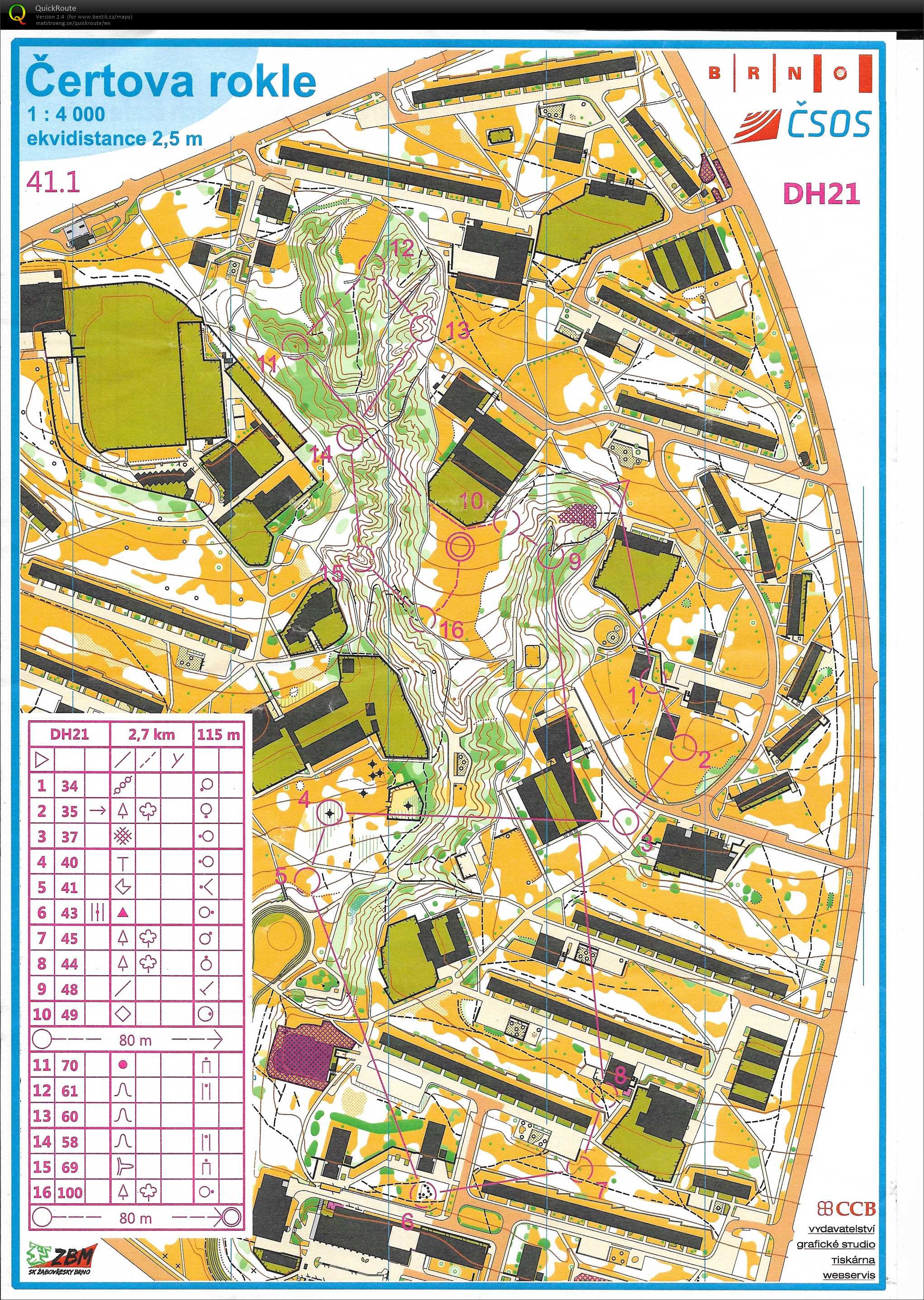 Oblastní sprintové štafety (05/06/2019)