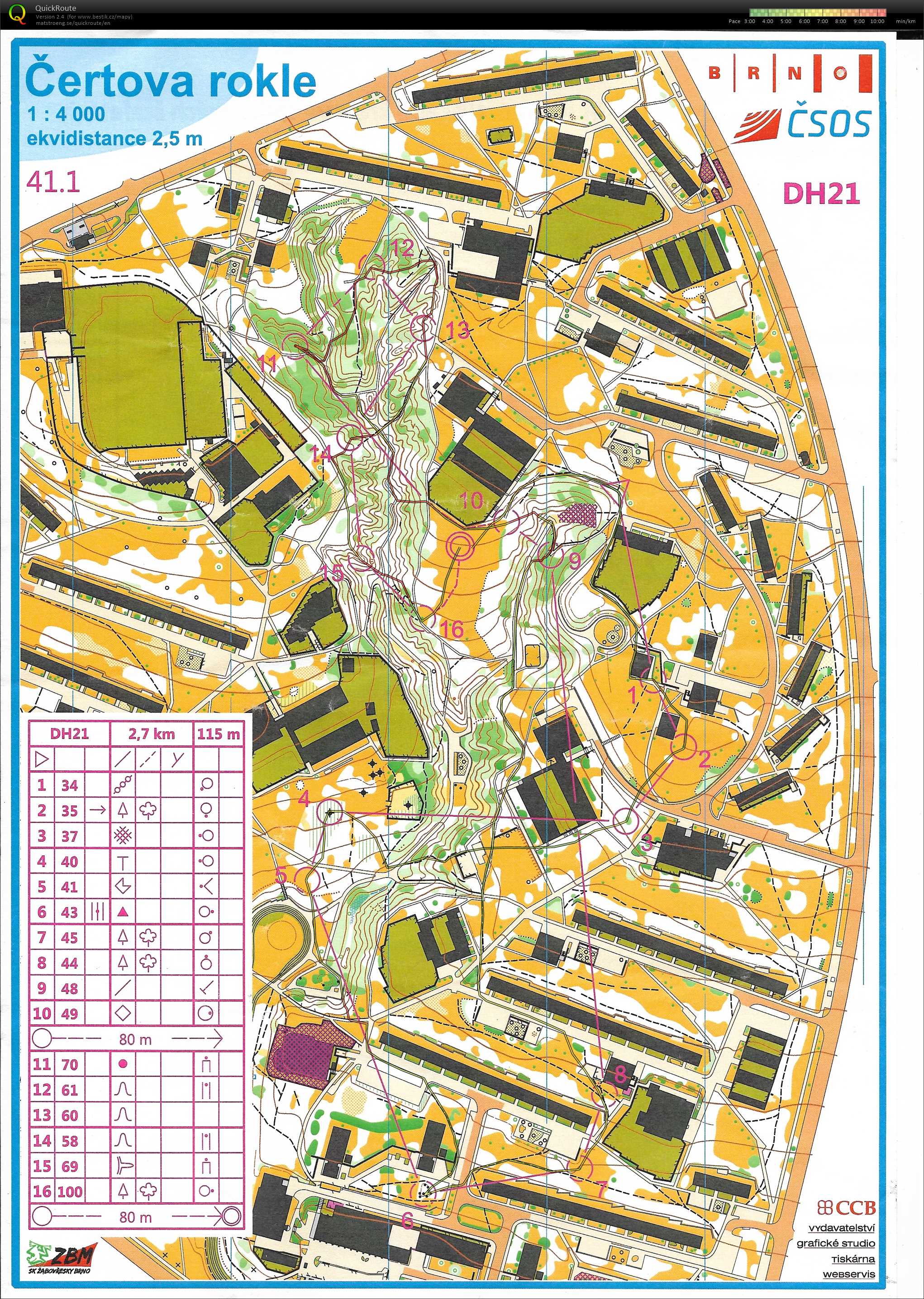 Oblastní sprintové štafety (05/06/2019)