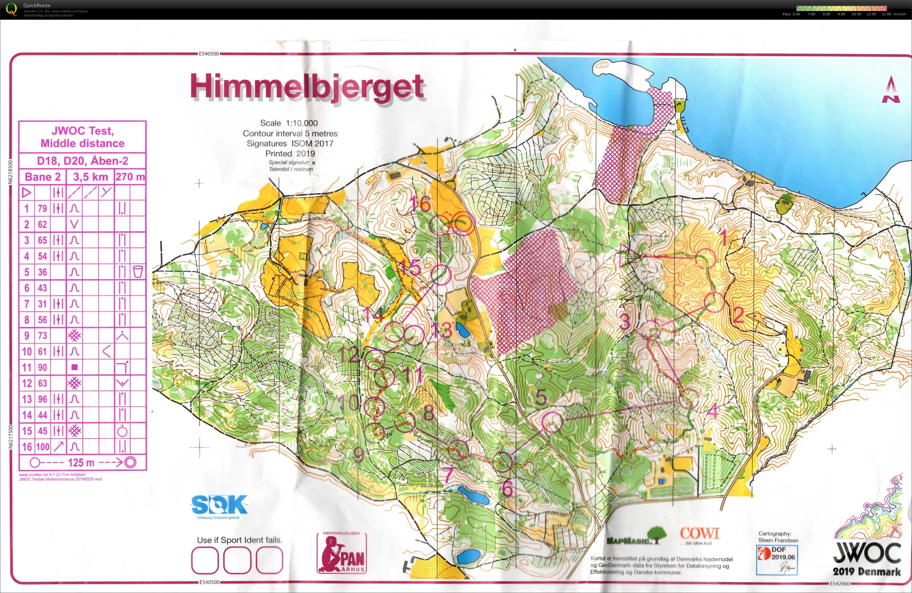 Nominačky Dánsko - middle (10.06.2019)