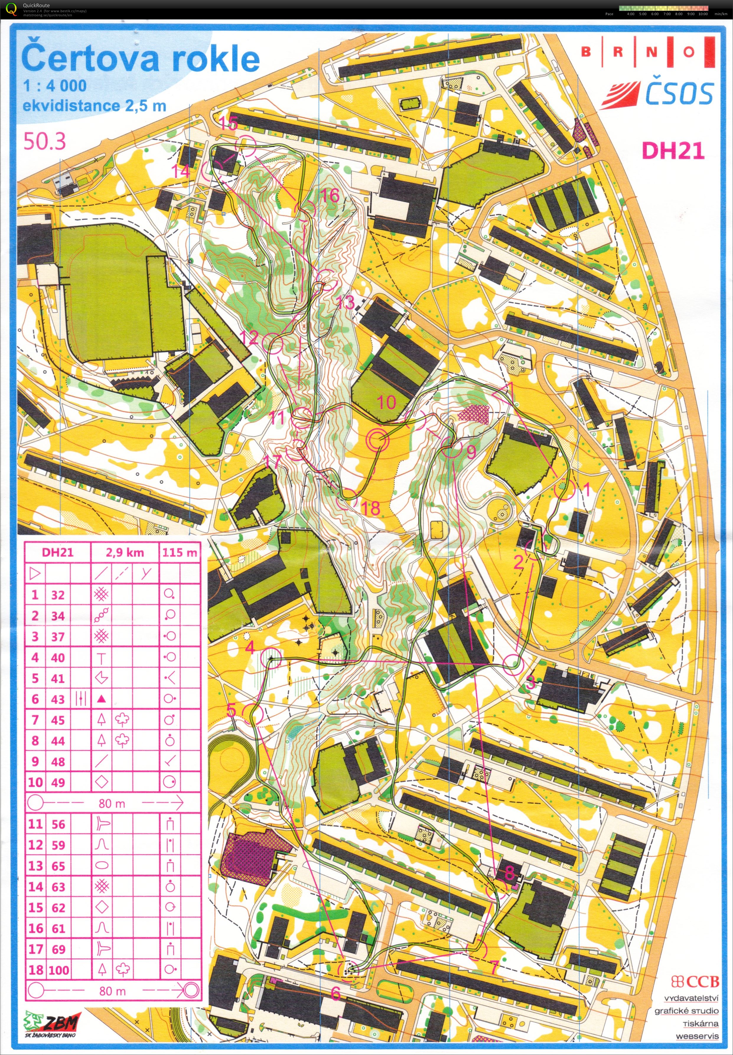 Mistrovství sprintových štafet JMO (05/06/2019)