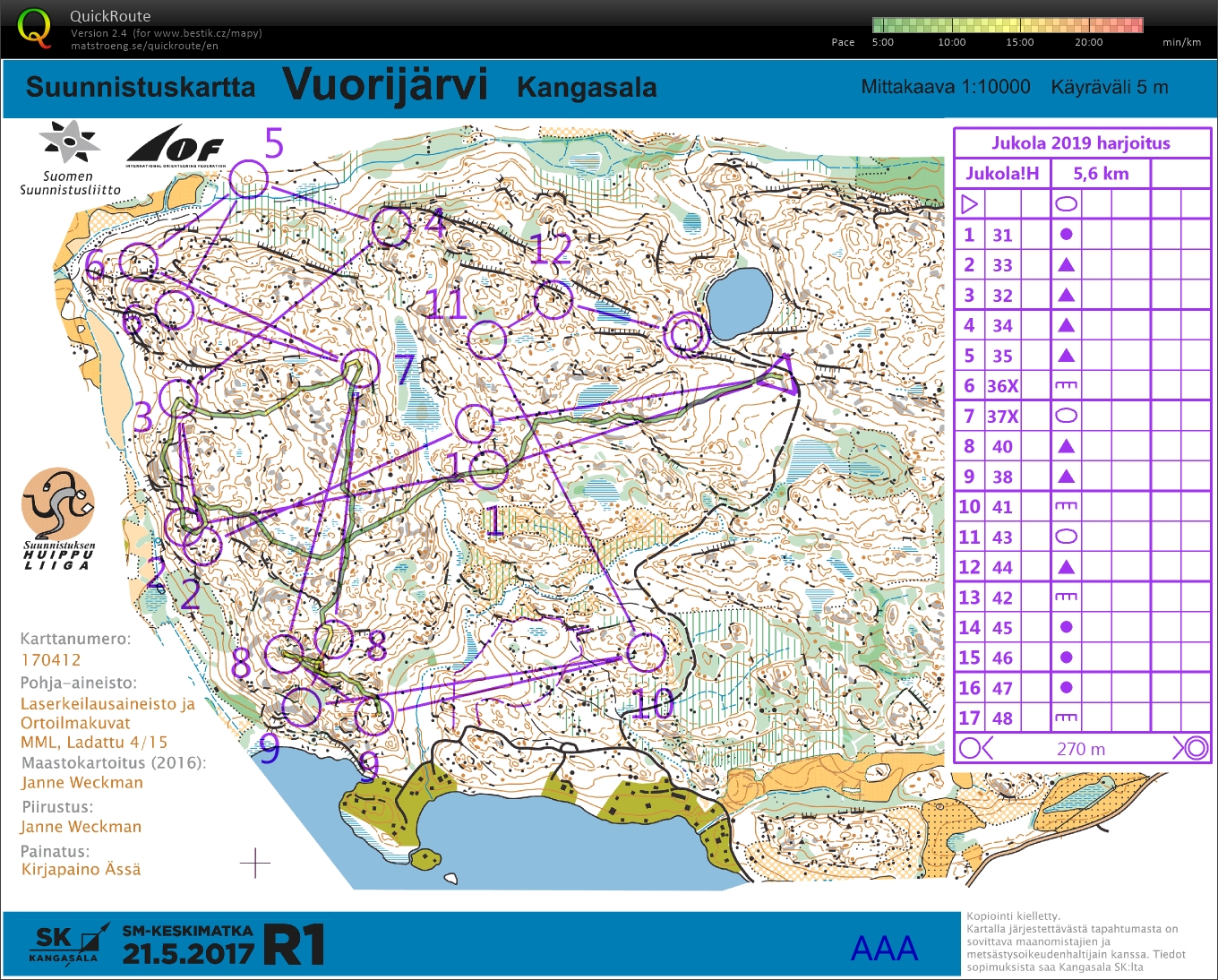 TC Finland: mass start (14.06.2019)