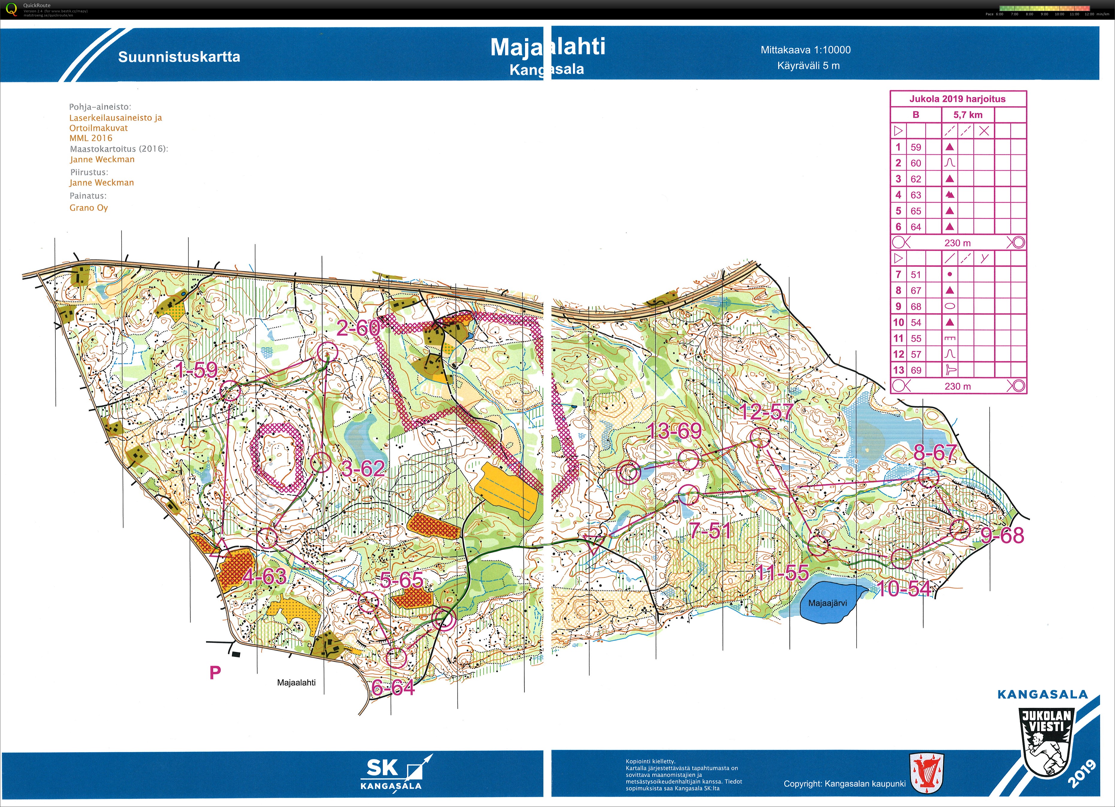 TC Finsko - štafetové úseky (13/06/2019)