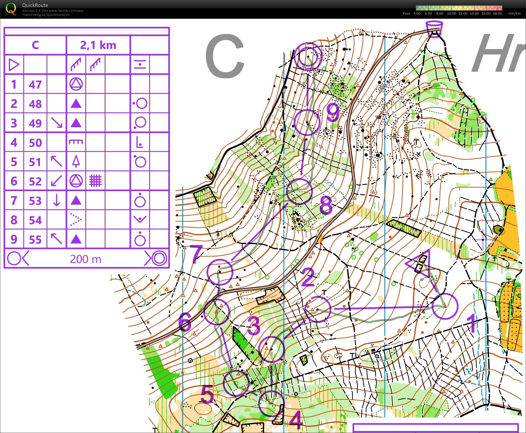 Middle úseky Chlébské C (19/06/2019)