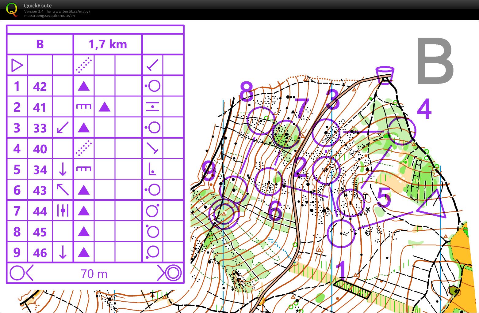 Middle úseky Chlébské B (2019-06-19)