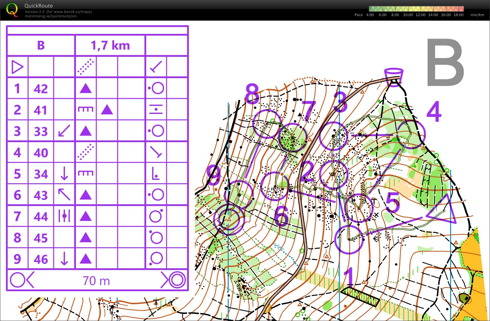 Middle úseky Chlébské B (2019-06-19)
