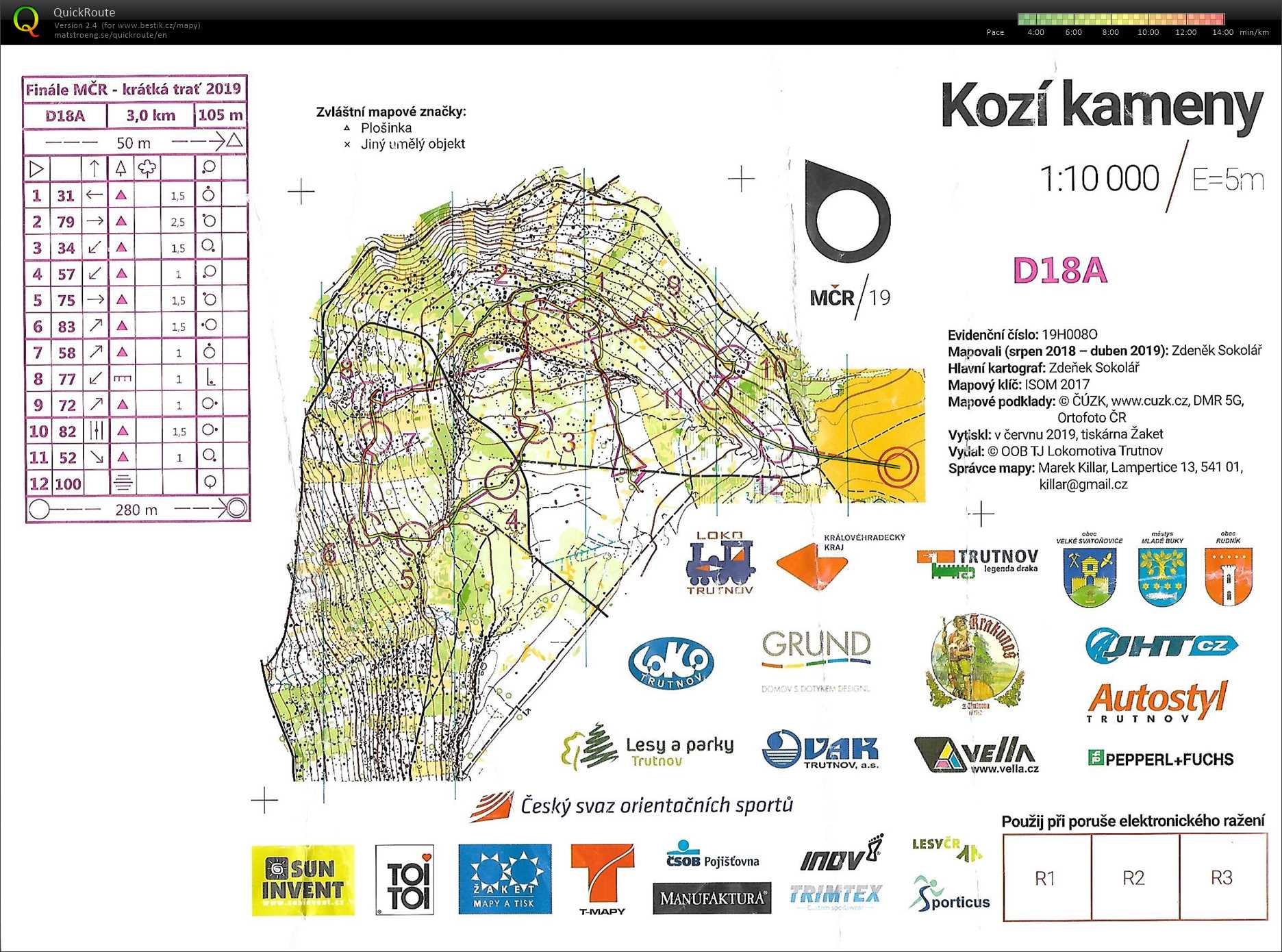 MČR krátká - finále (23/06/2019)