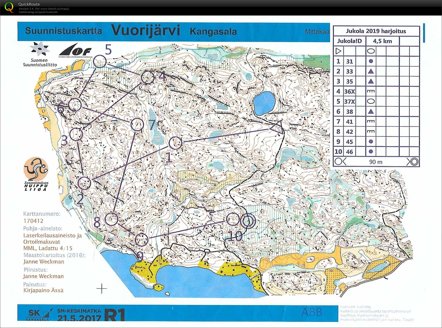 Soustředění Finsko (14/06/2019)