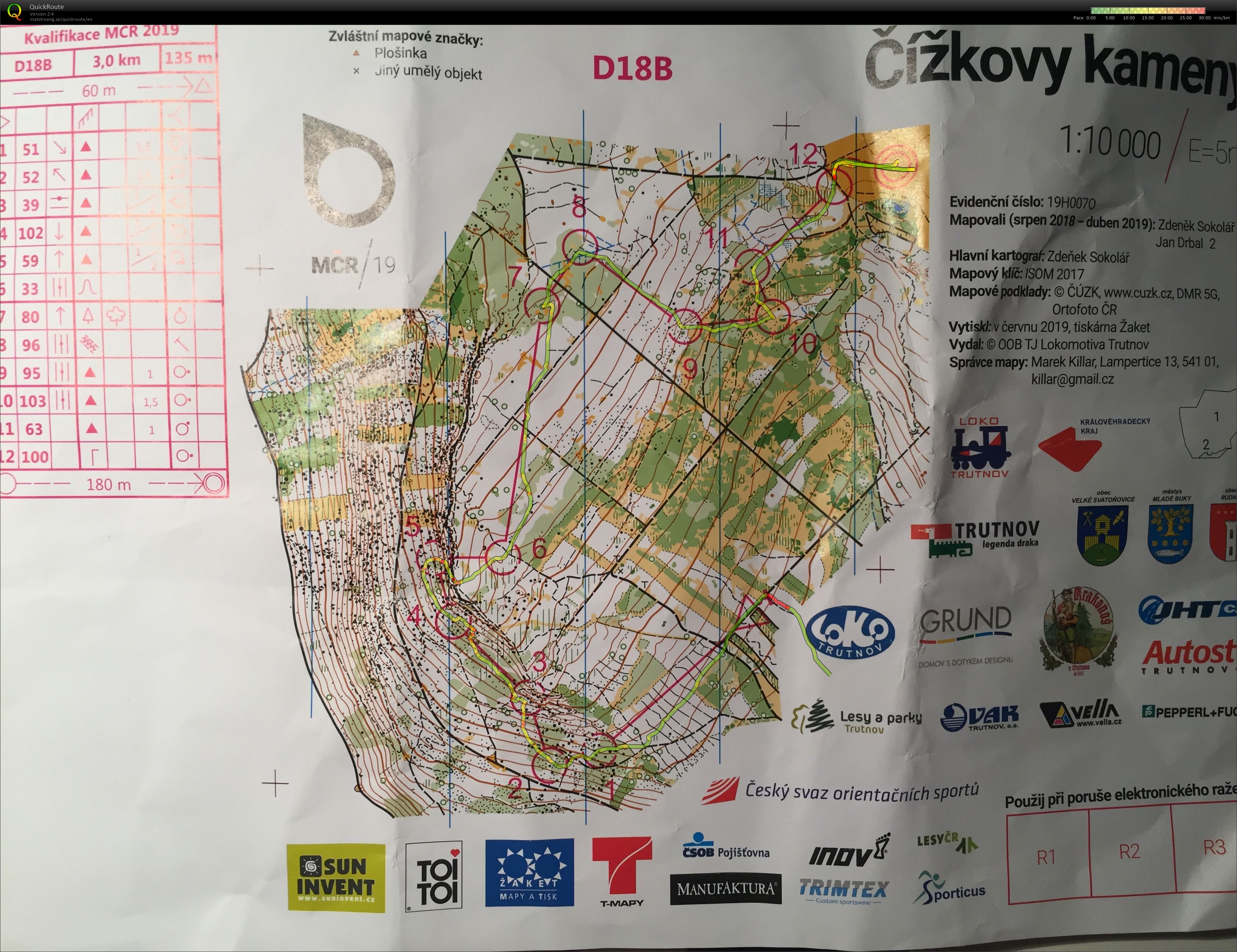 Mčr middle- kvalifikace (2019-06-25)