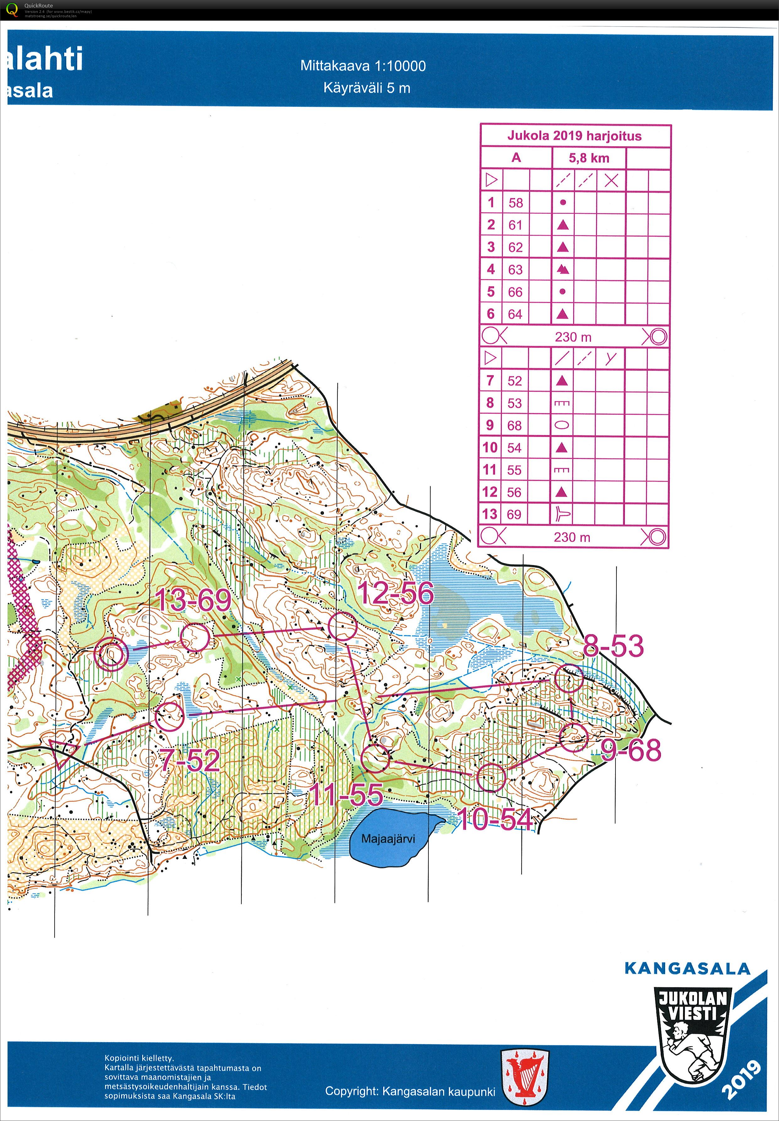 Jukola Training 1 - part 2 (13.06.2019)