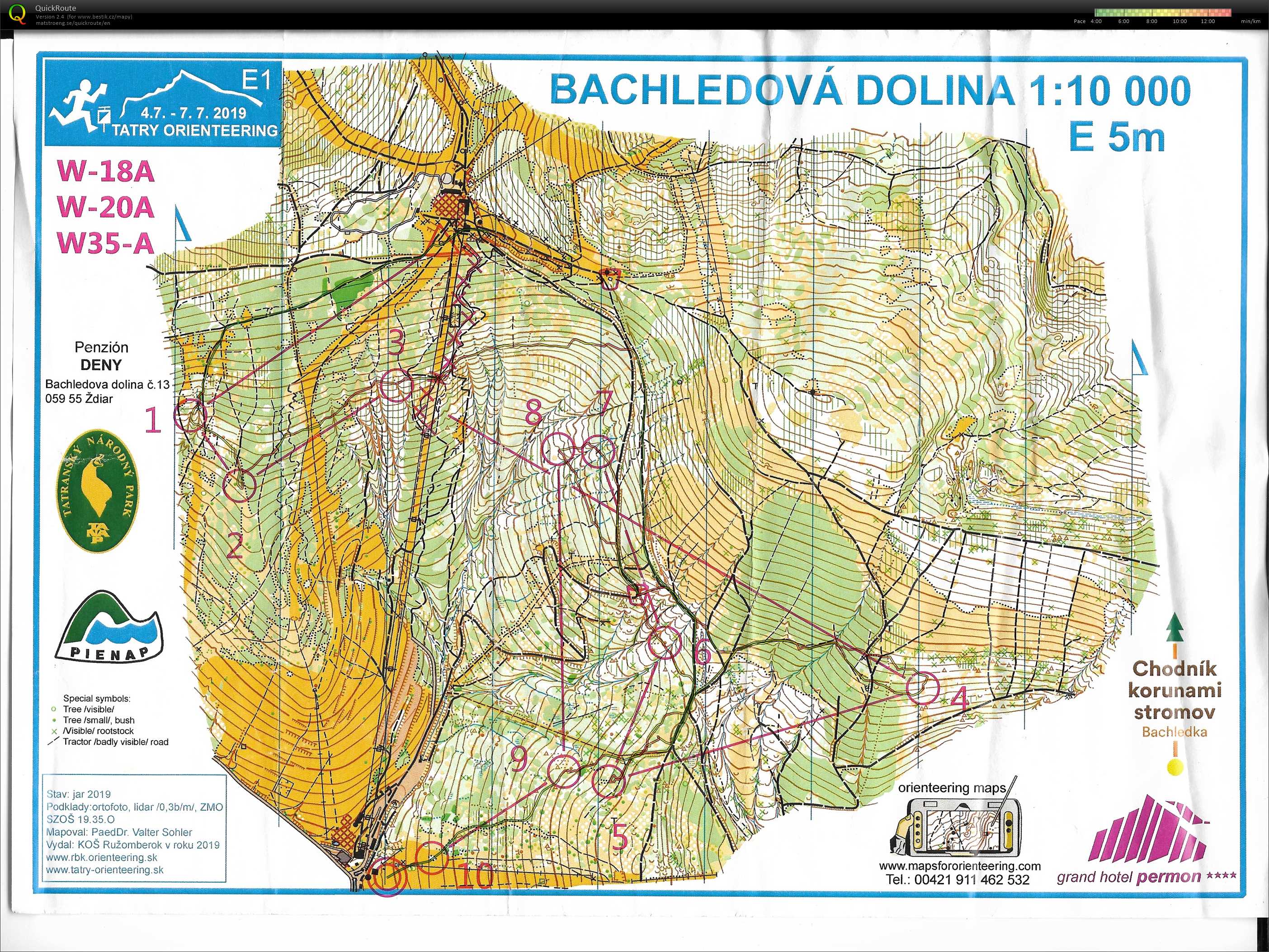 Tatry orienteering E1 (04/07/2019)