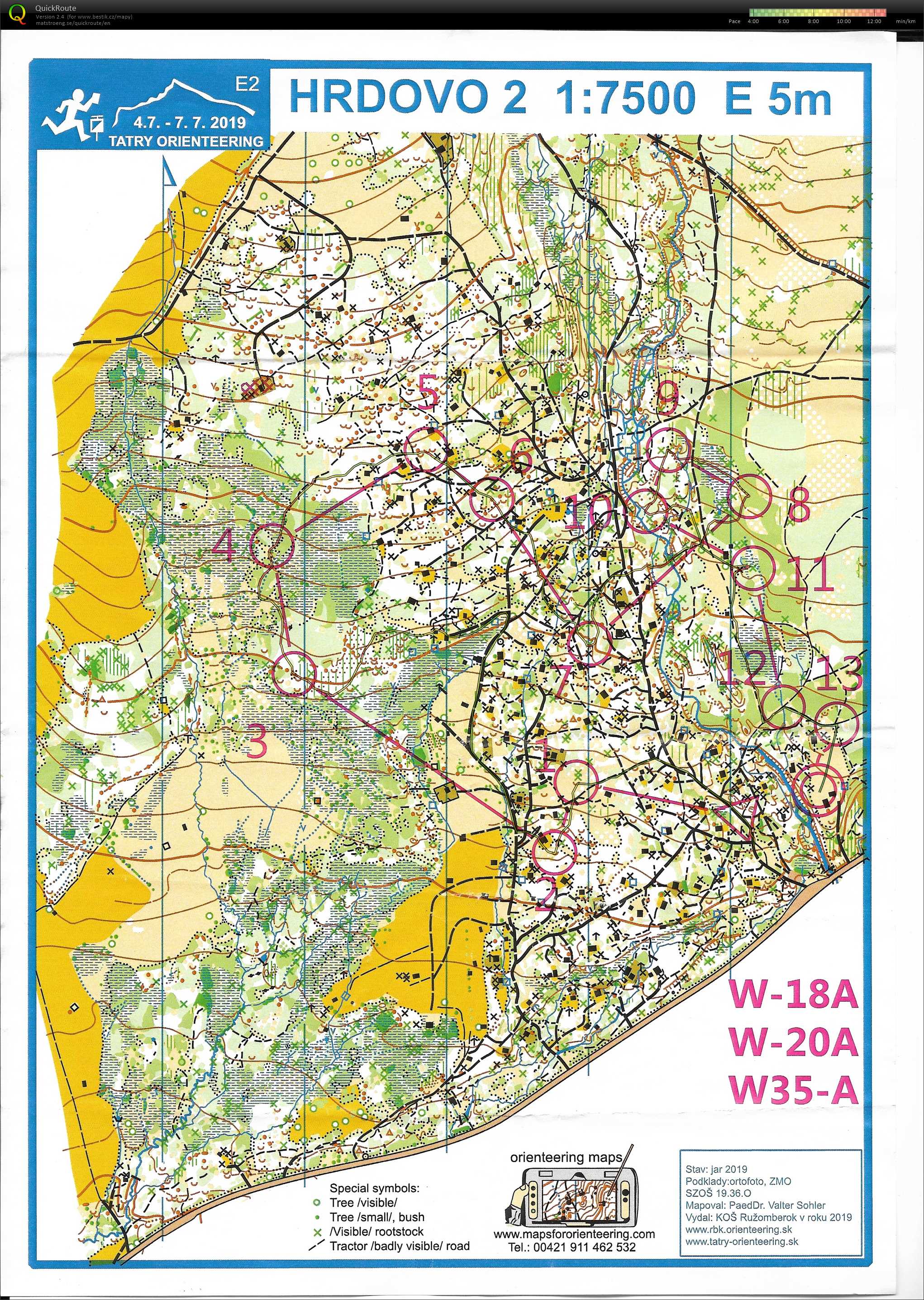 Tatry orienteering E2 (05/07/2019)