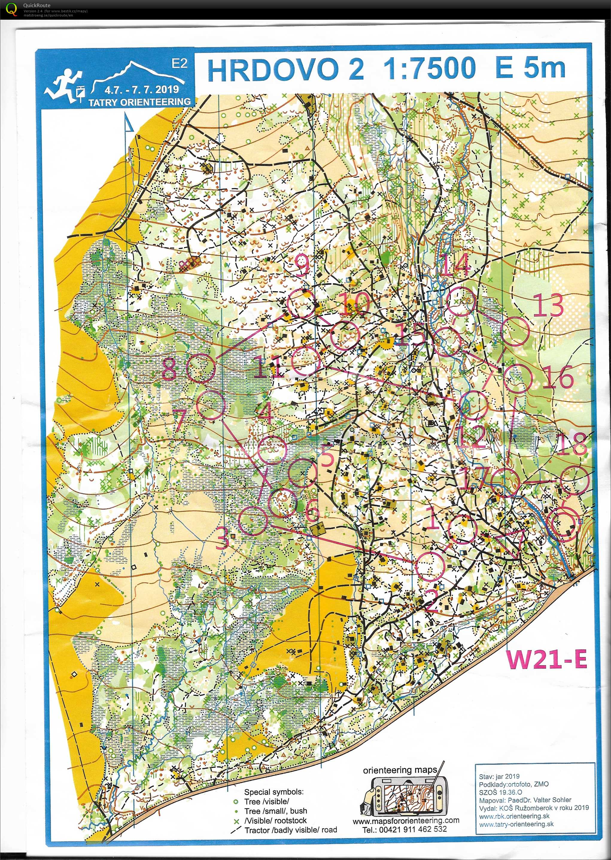 Tatry orienteering E2 (05/07/2019)