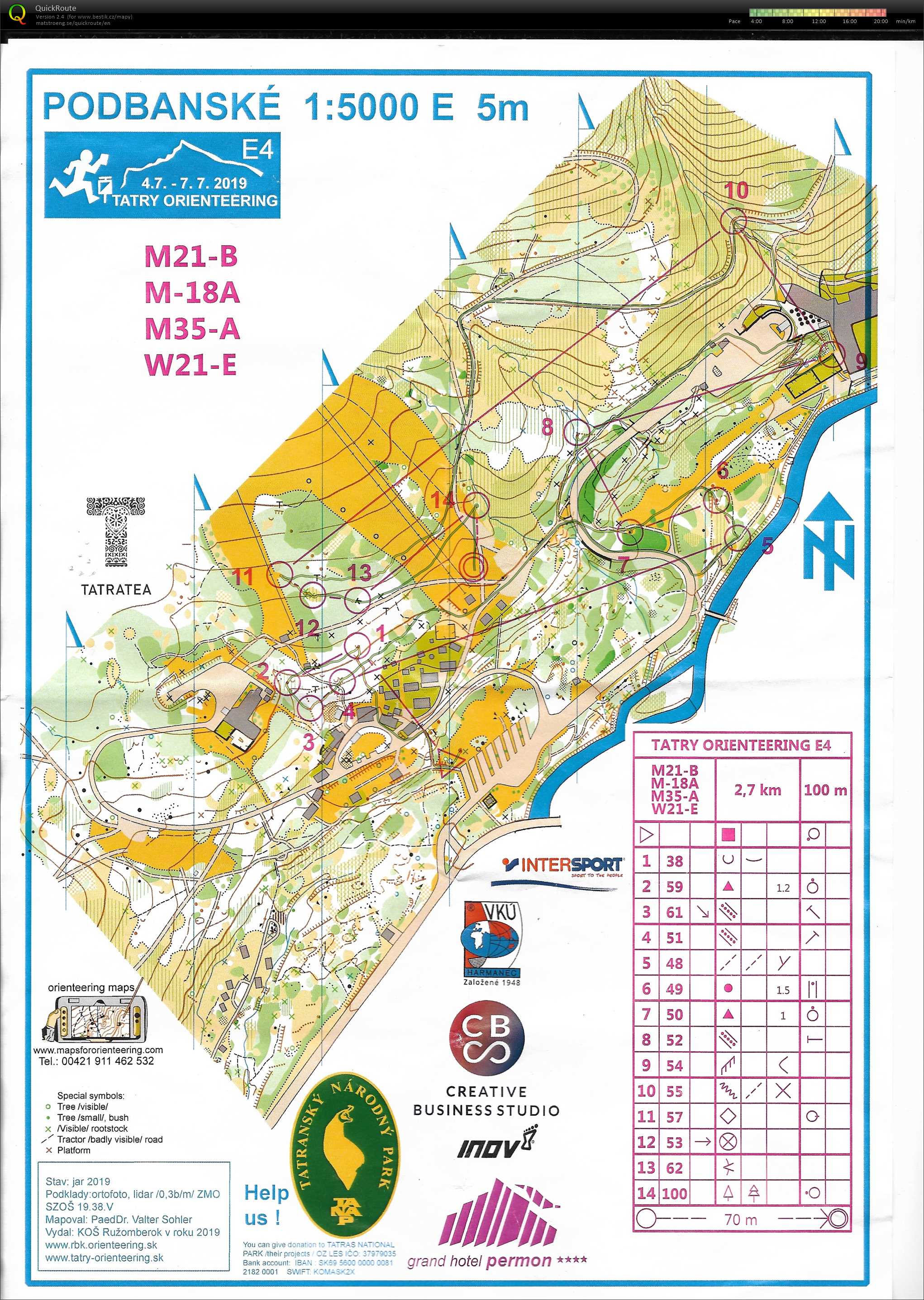 Tatry orienteering E4 (06/07/2019)