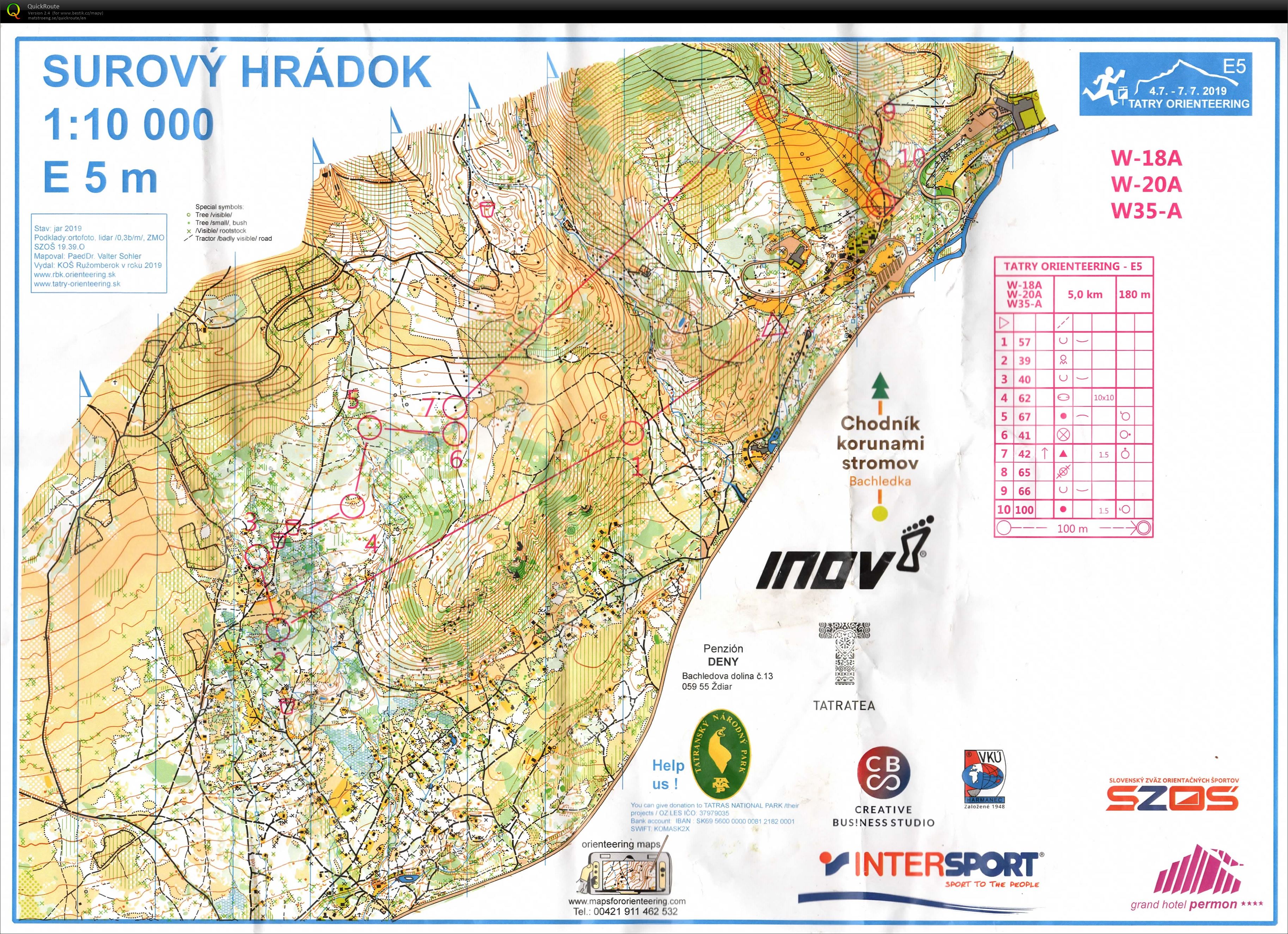 Tatry orienteering E5 (07/07/2019)