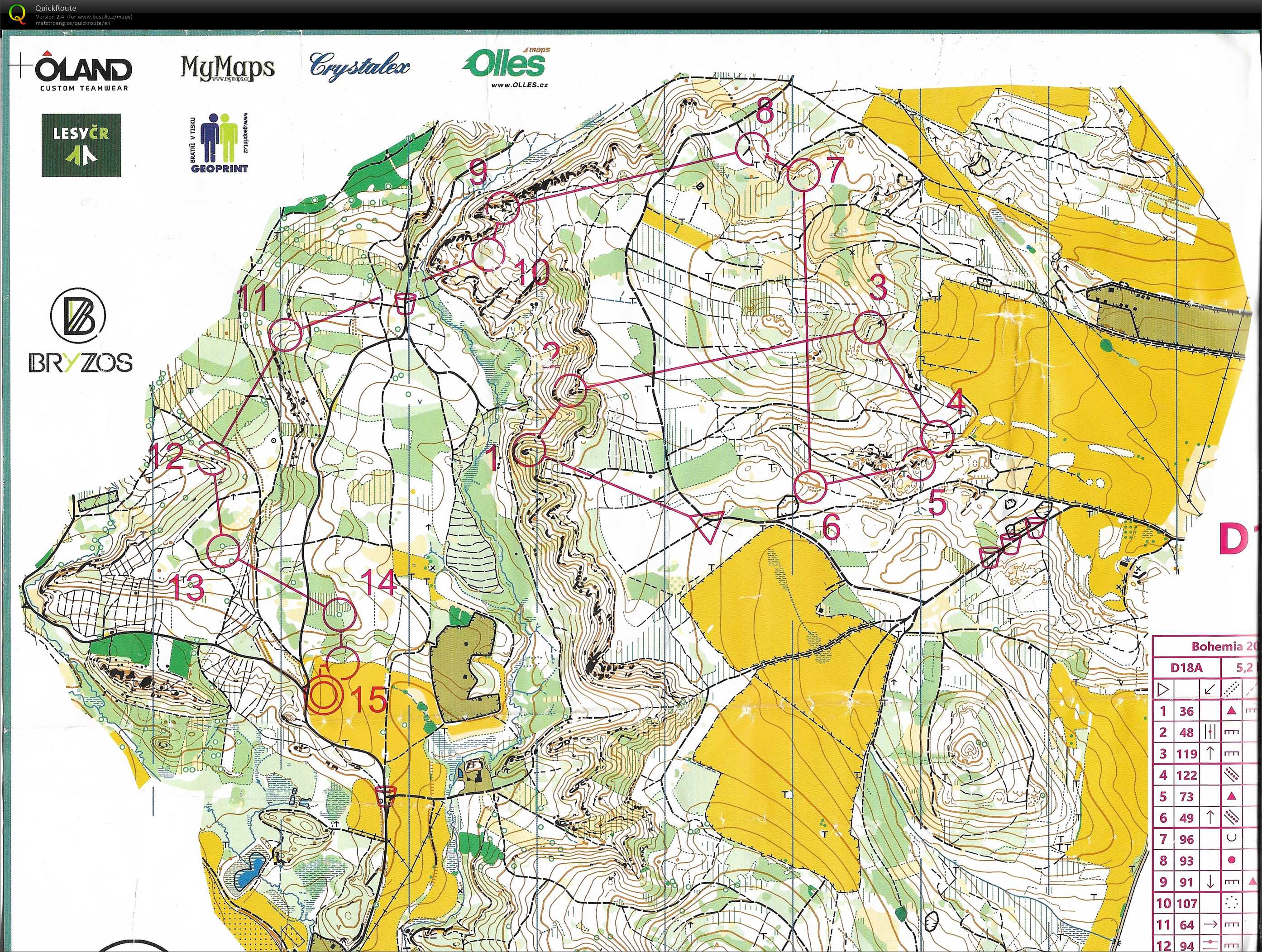 Bohemia Orienteering E3 (26/07/2019)