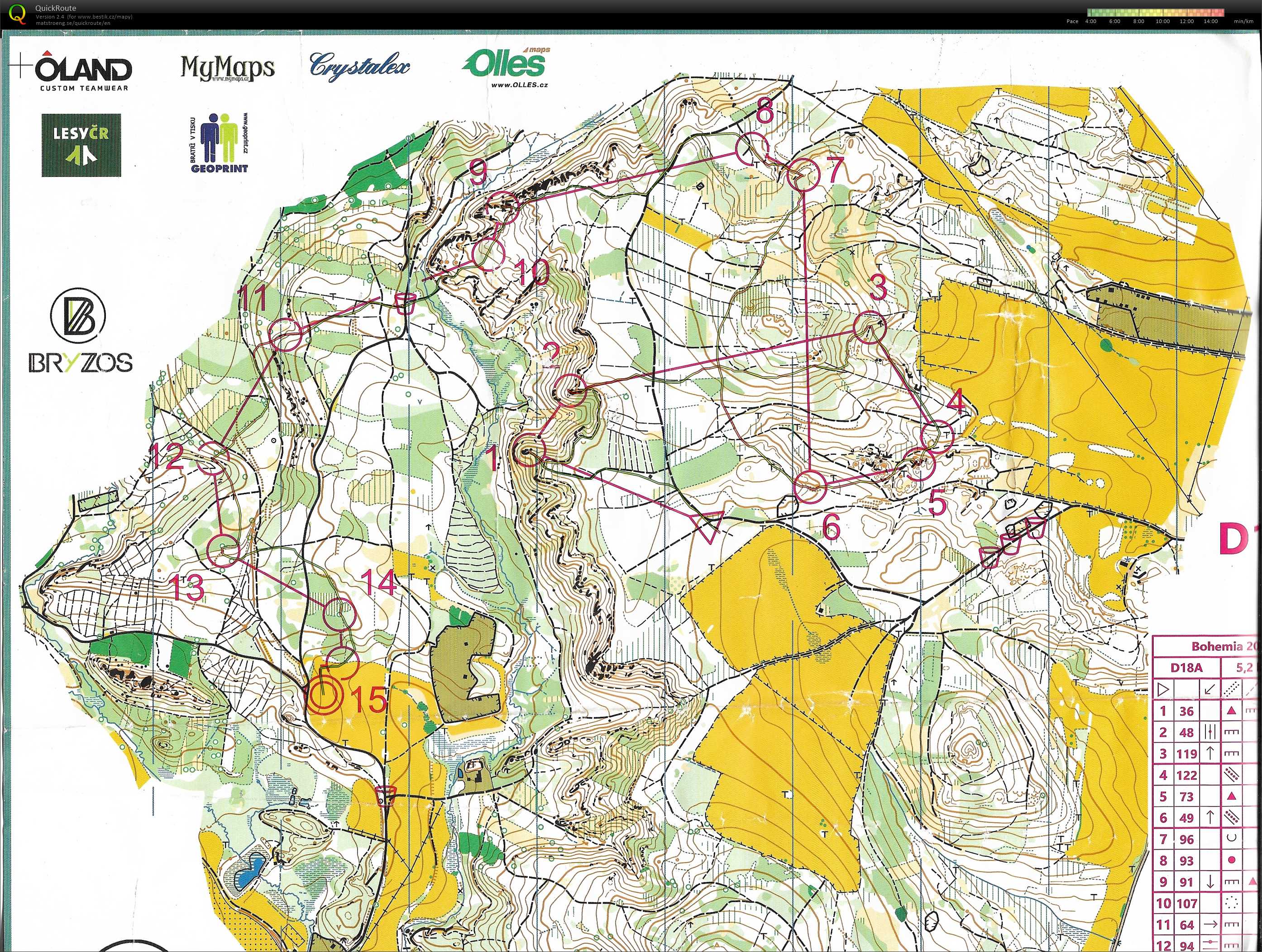 Bohemia Orienteering E3 (26/07/2019)