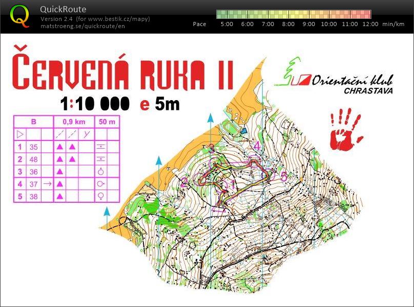 YO!Camp okruhy B (10/08/2019)