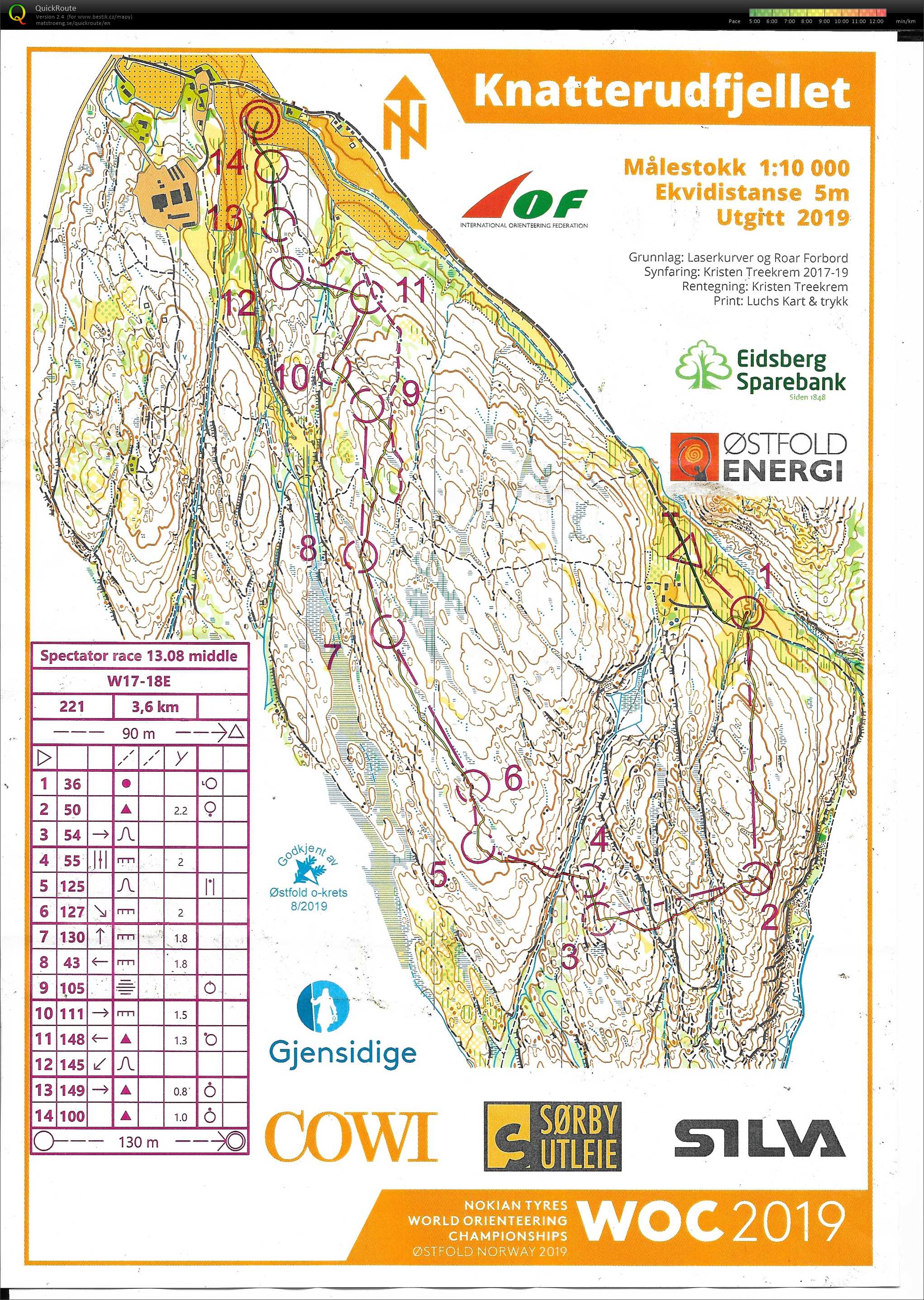 Norgescup Jr. (13/08/2019)