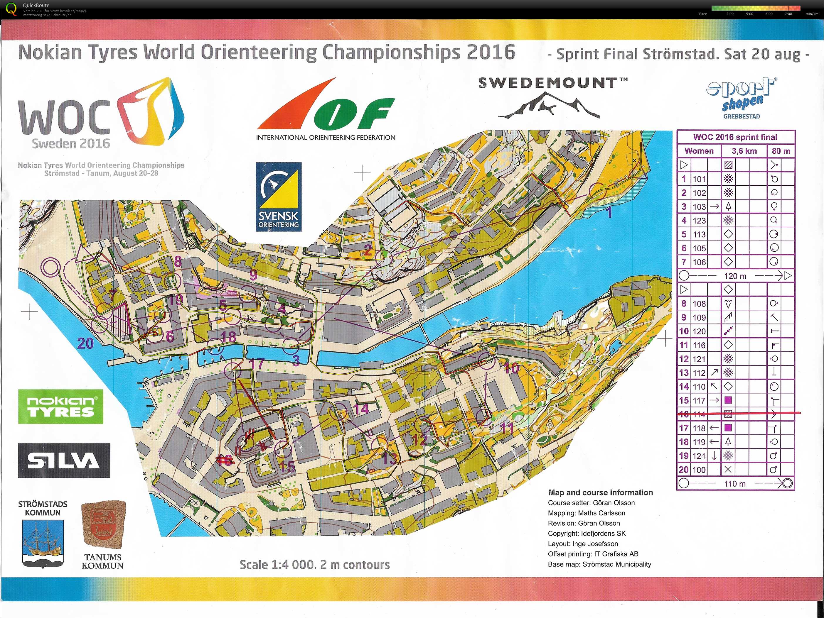 Soustředění Švédsko  (15/08/2019)