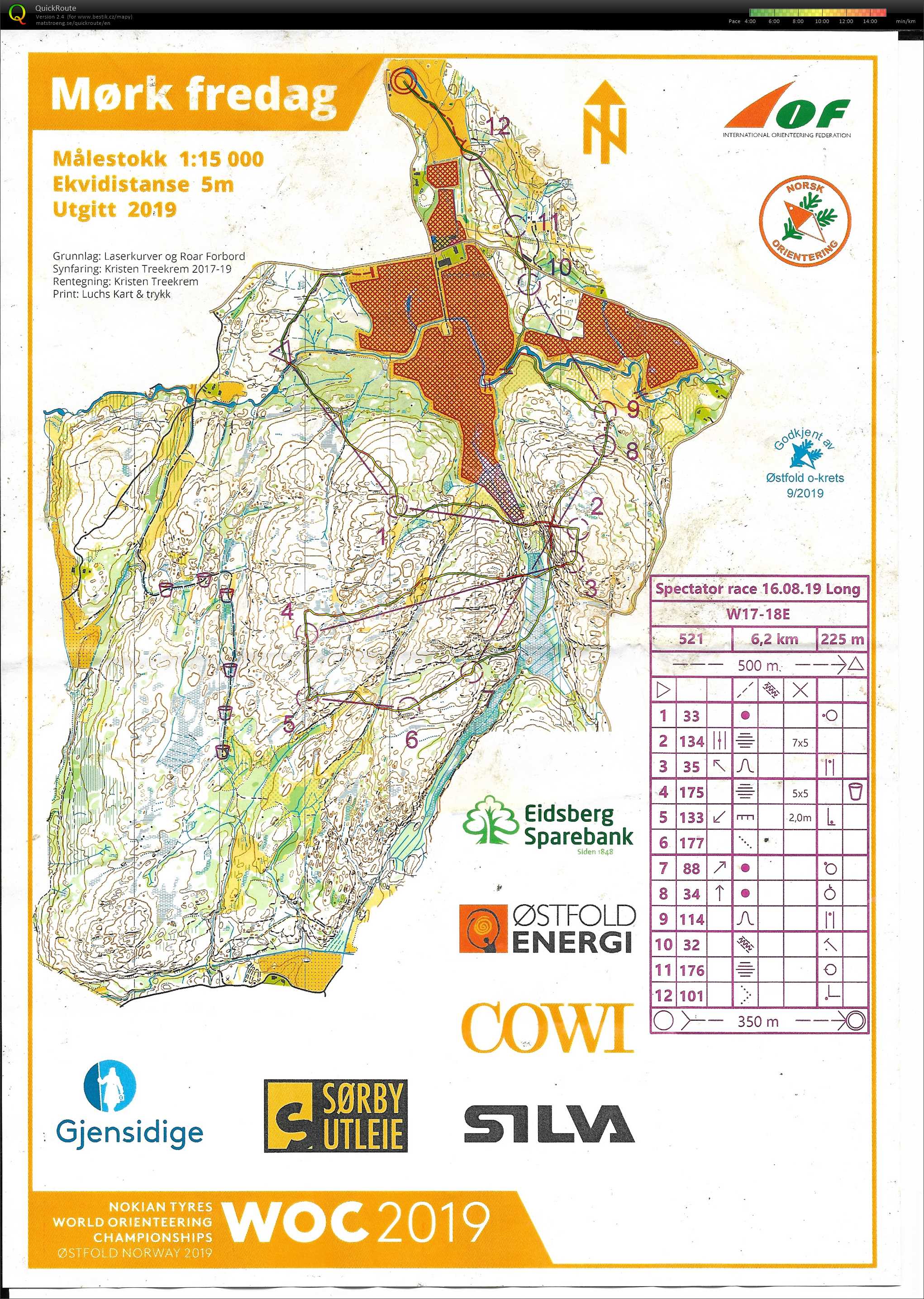 Norgescup Jr. (16/08/2019)