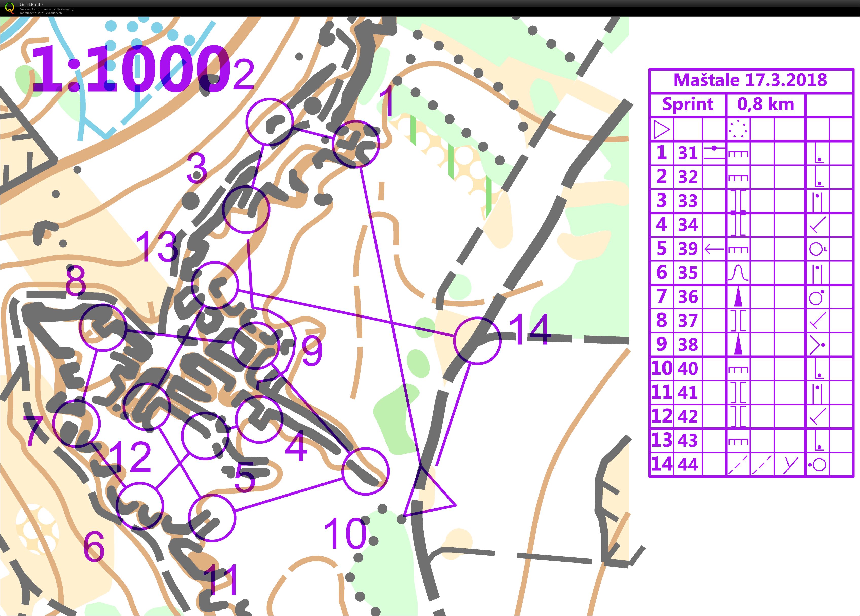TC Toulovcovy Maštale: supersprint (27-08-2019)