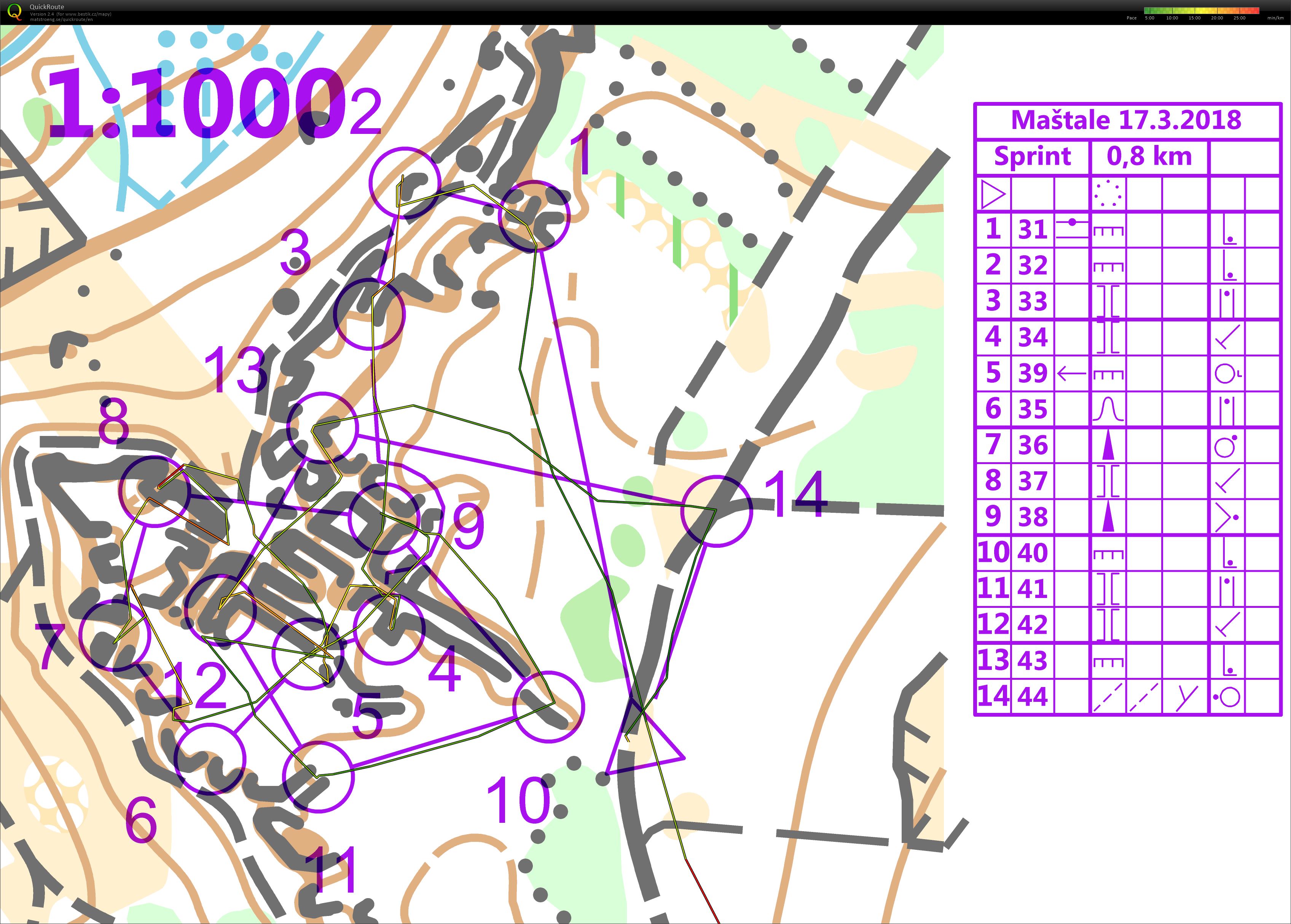 TC Toulovcovy Maštale: supersprint (27-08-2019)