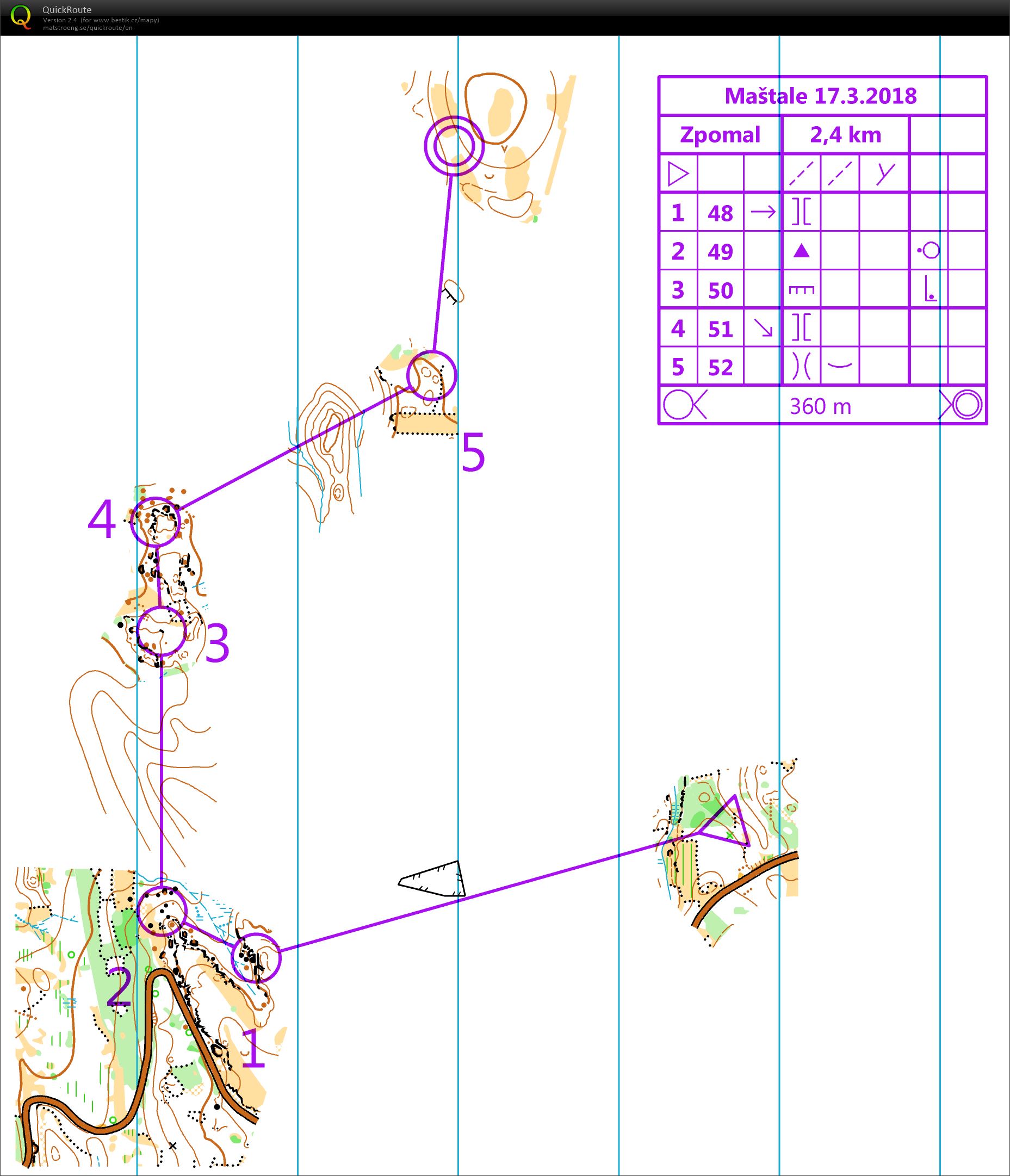 TC: Toulovcovy Maštale: zpomalovák (27.08.2019)