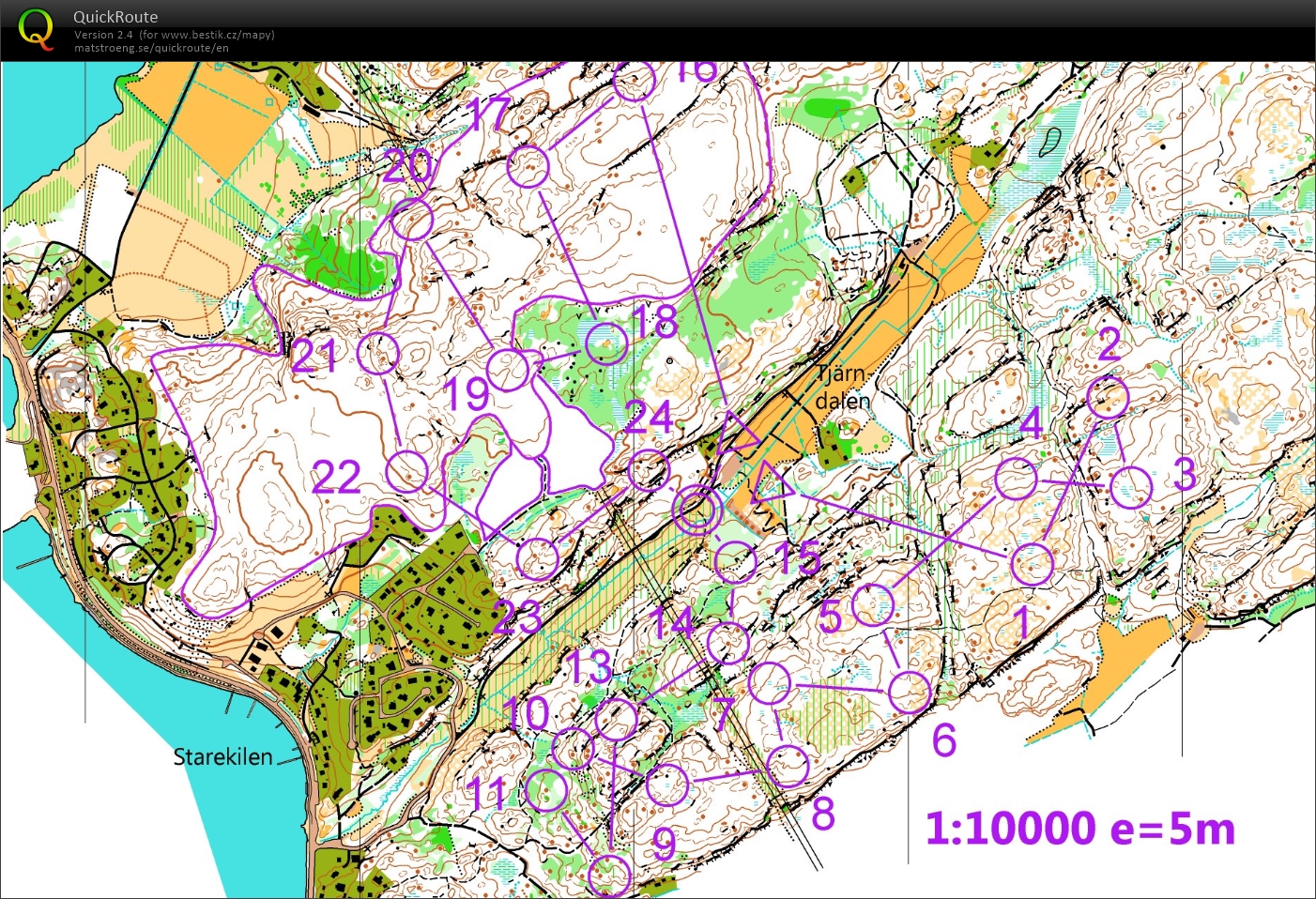 TC SWE/NOR: kombotech (18.08.2019)