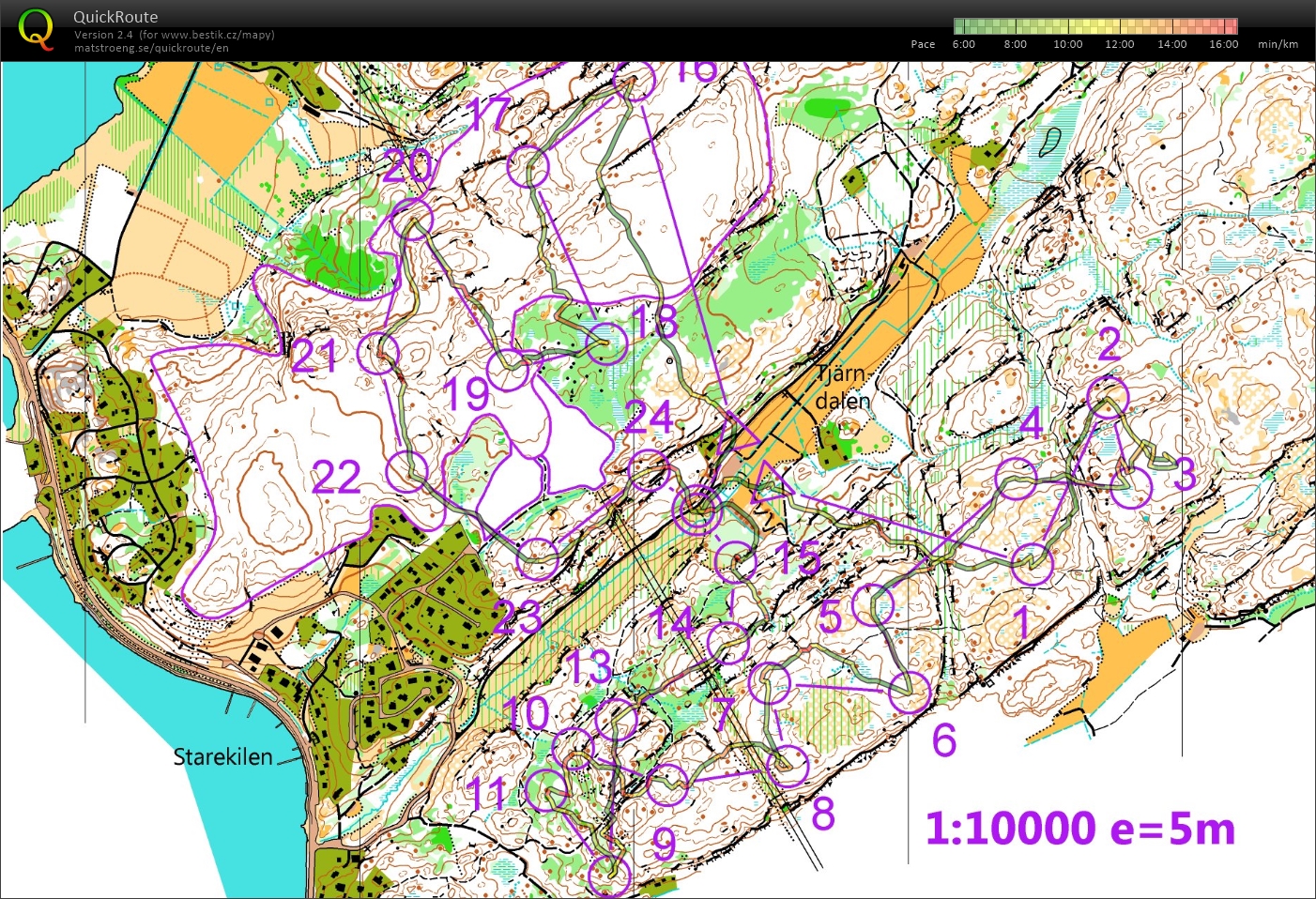 TC SWE/NOR: kombotech (18.08.2019)