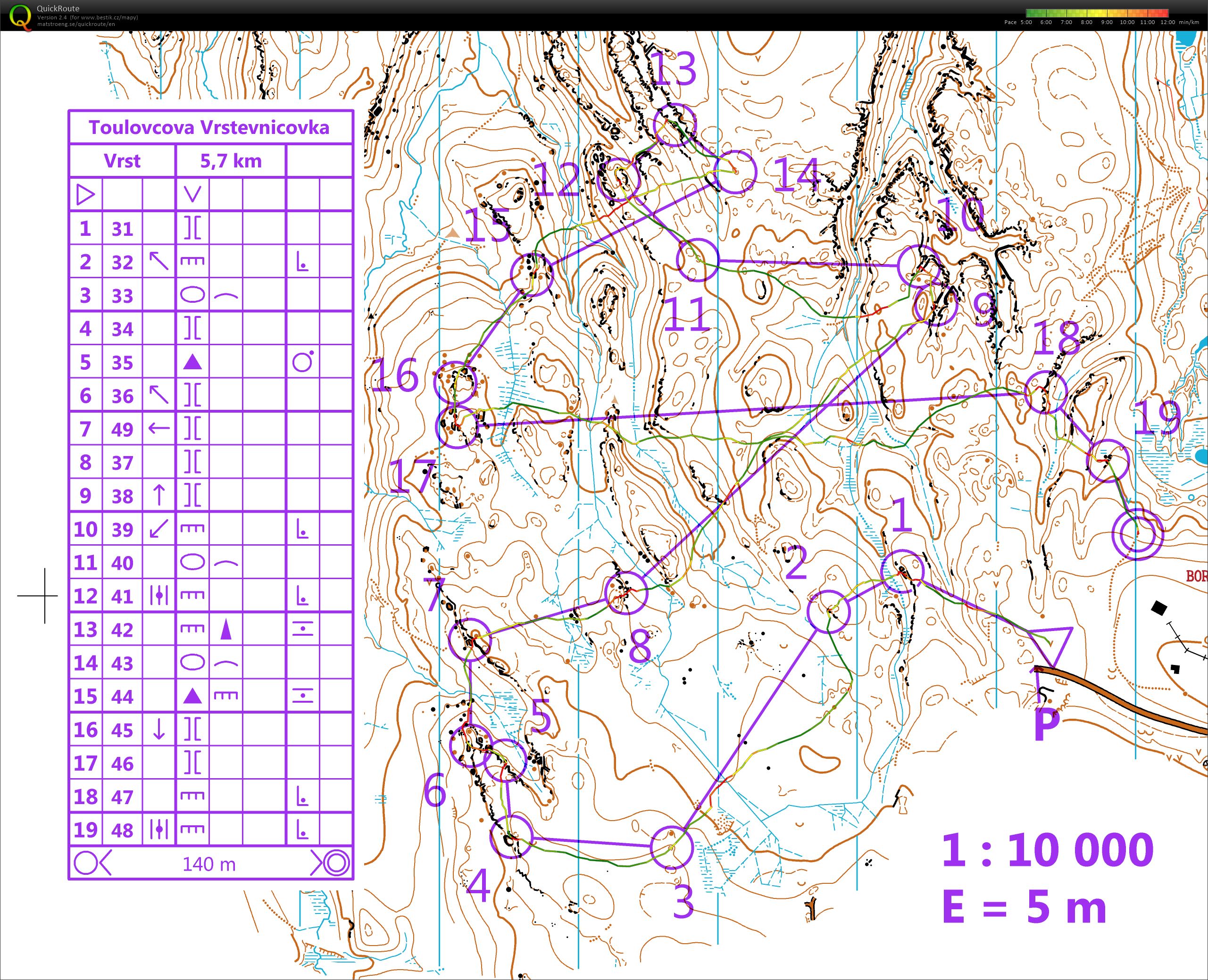 TBM Toulovcovy Maštale (28/08/2019)