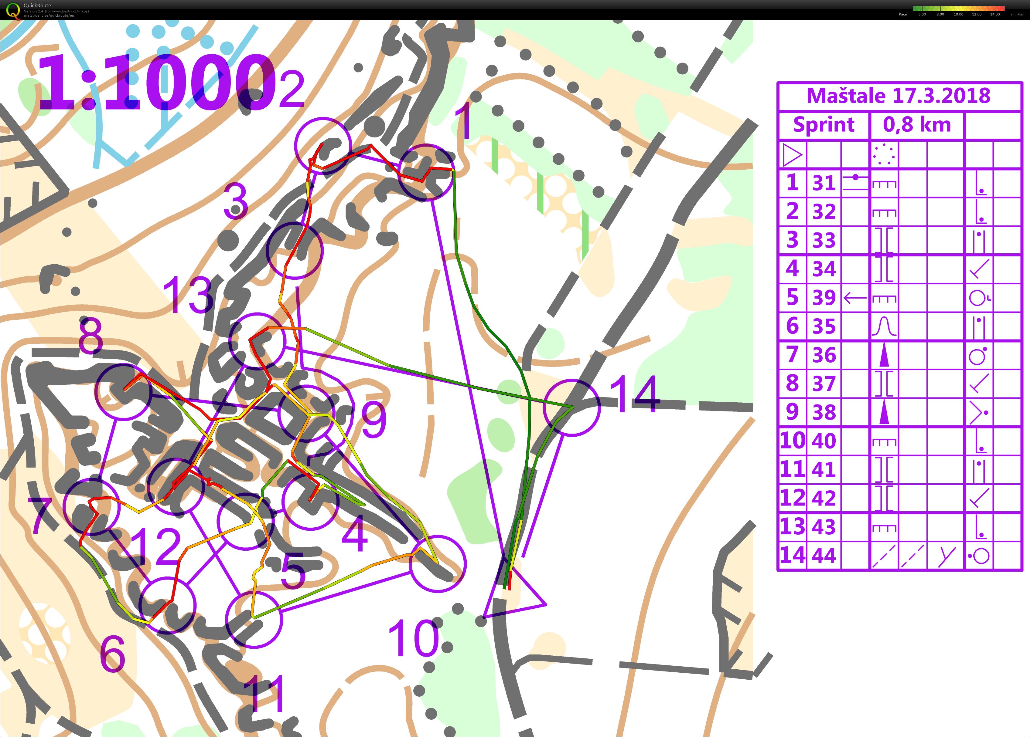 TBM Toulovcovy Maštale (27-08-2019)