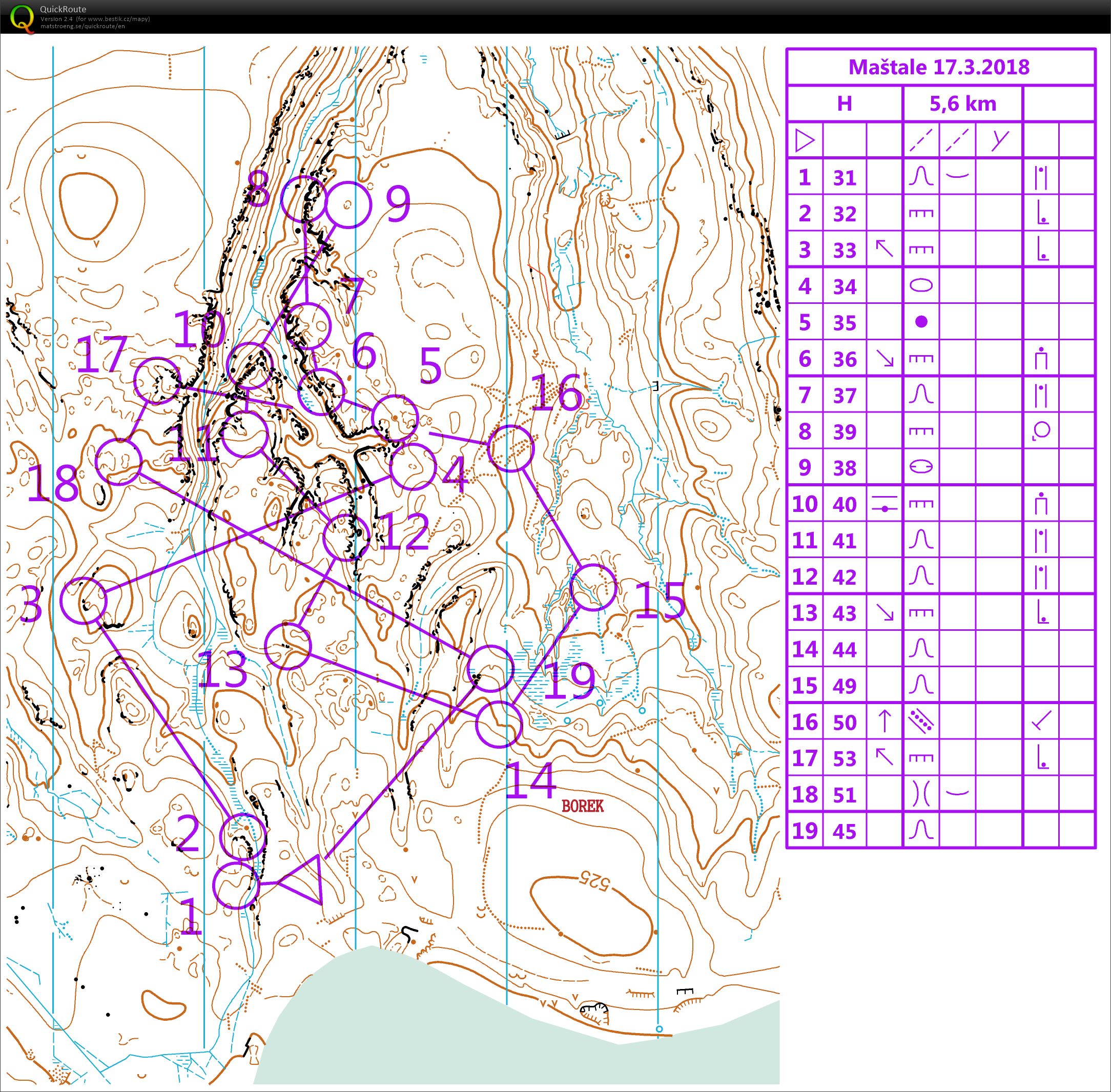 TBM Toulovcovy Maštale (27.08.2019)