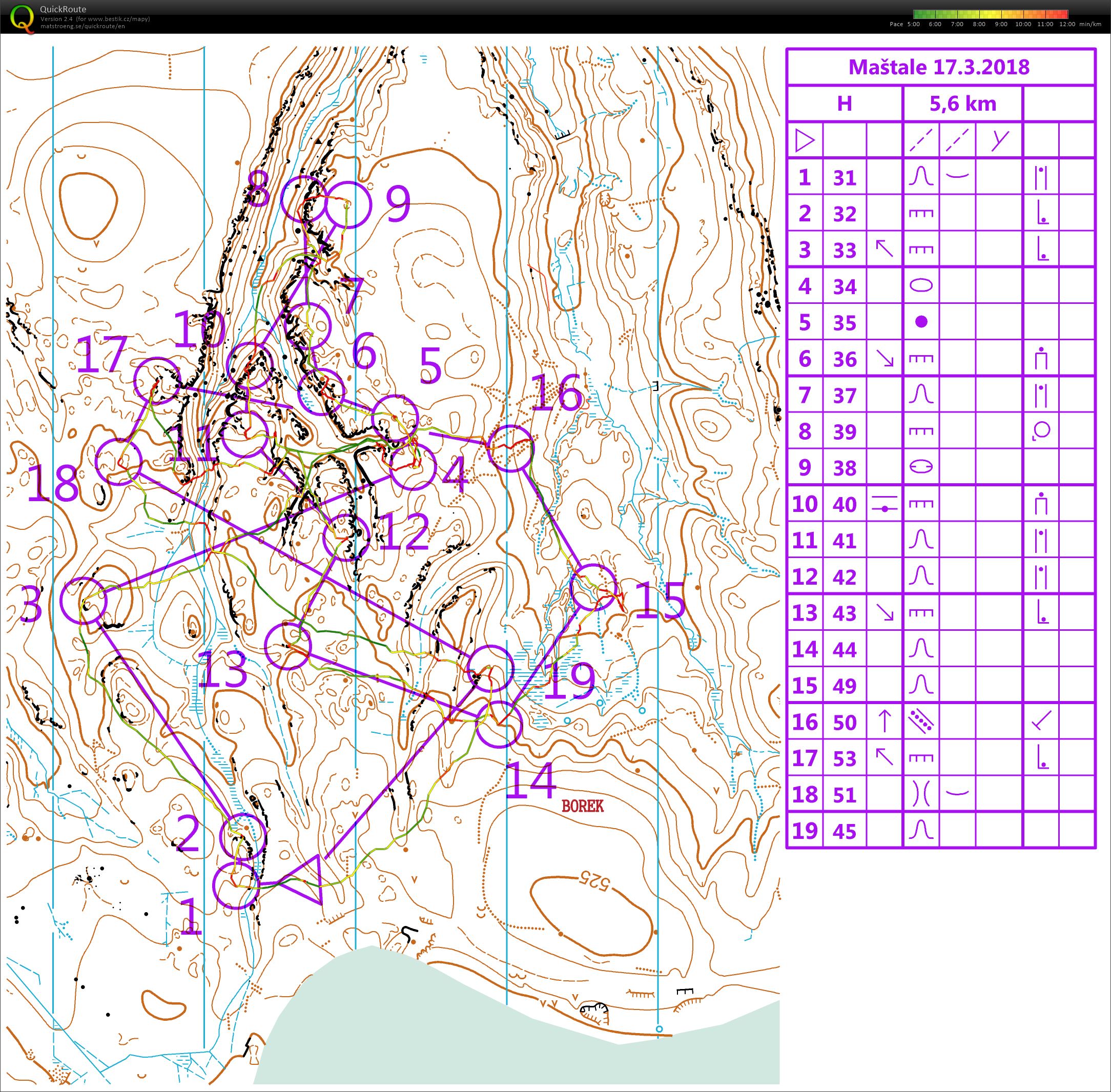 TBM Toulovcovy Maštale (27.08.2019)