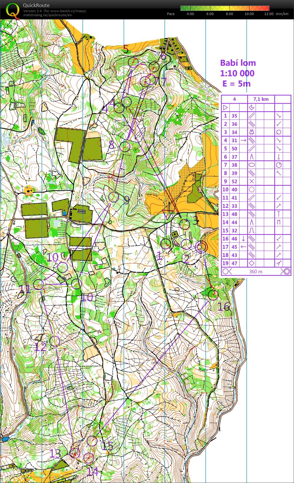 TBM středa (11/09/2019)