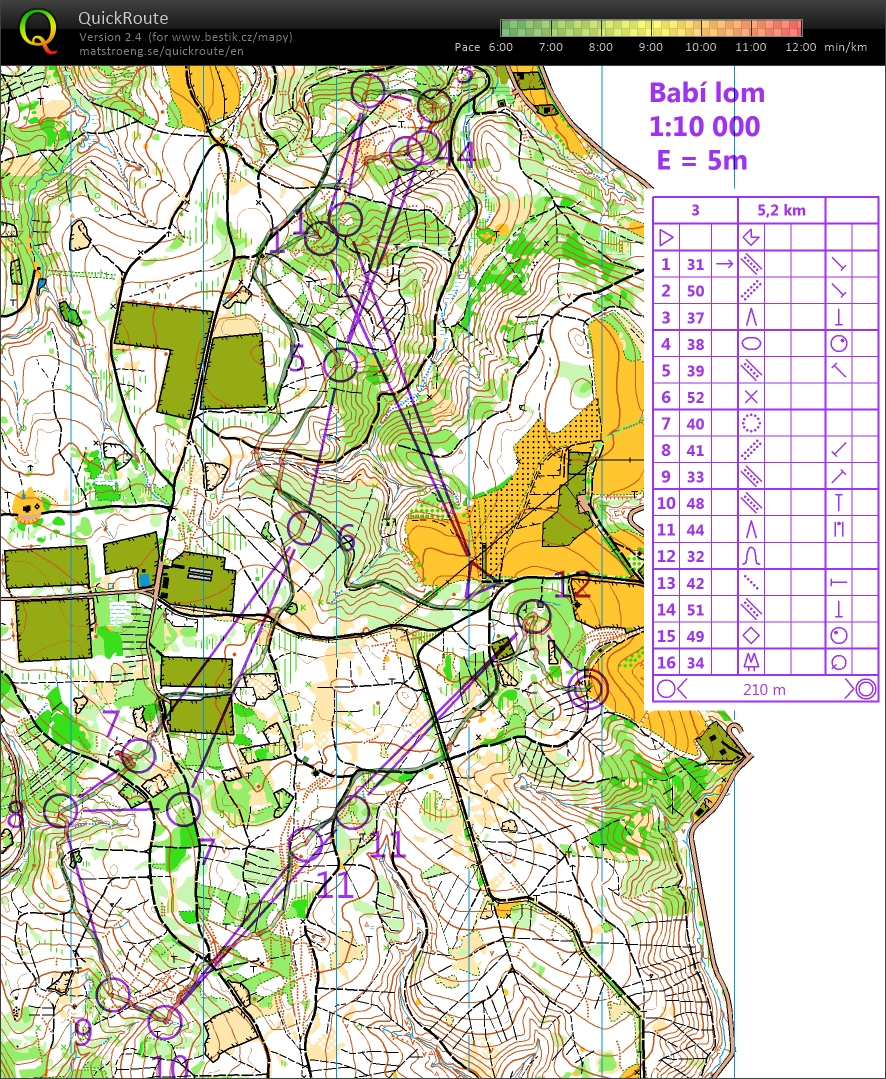 1. úsek štafet Vranov (11.09.2019)