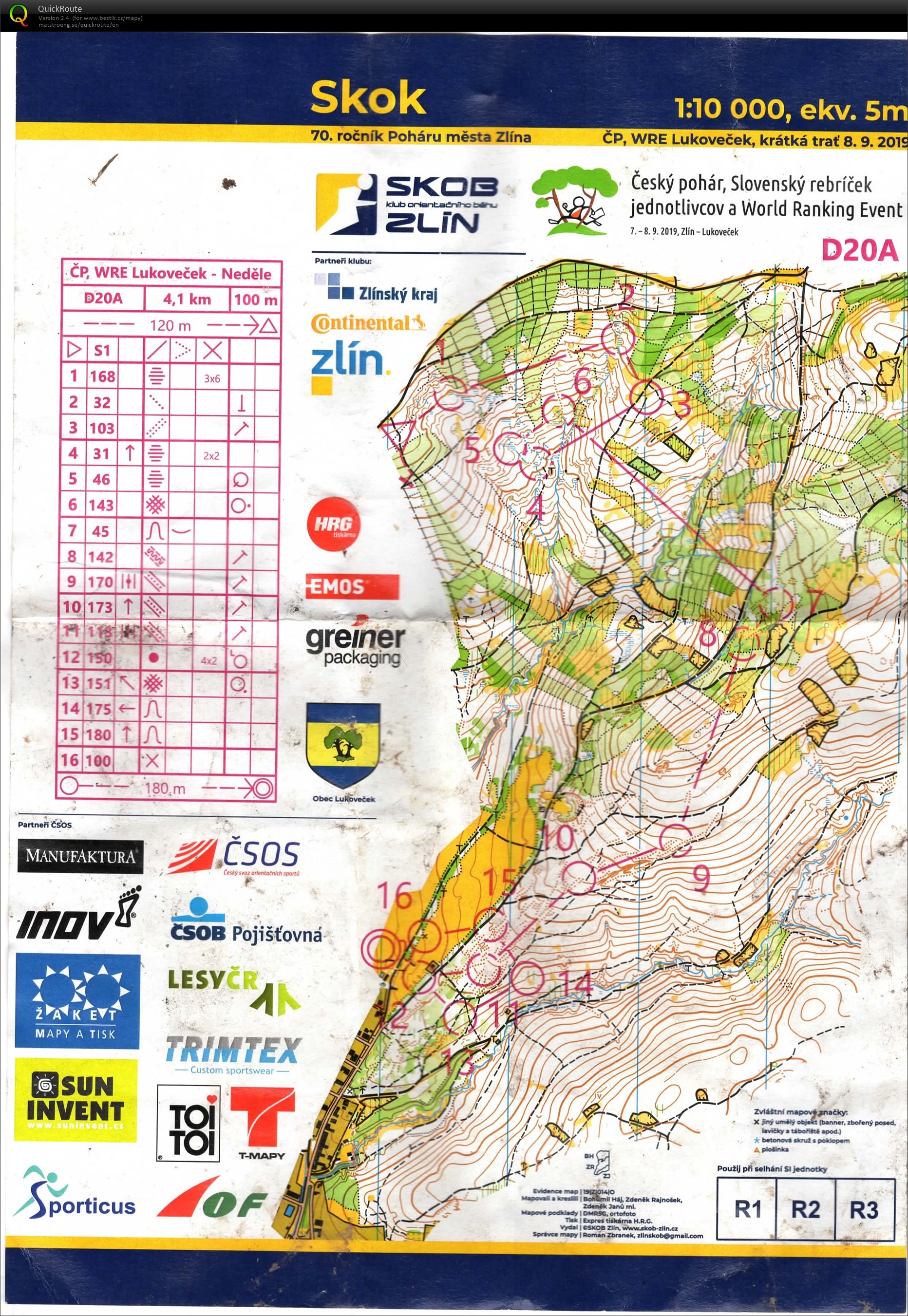 ŽA Lukoveček - middle (08/09/2019)