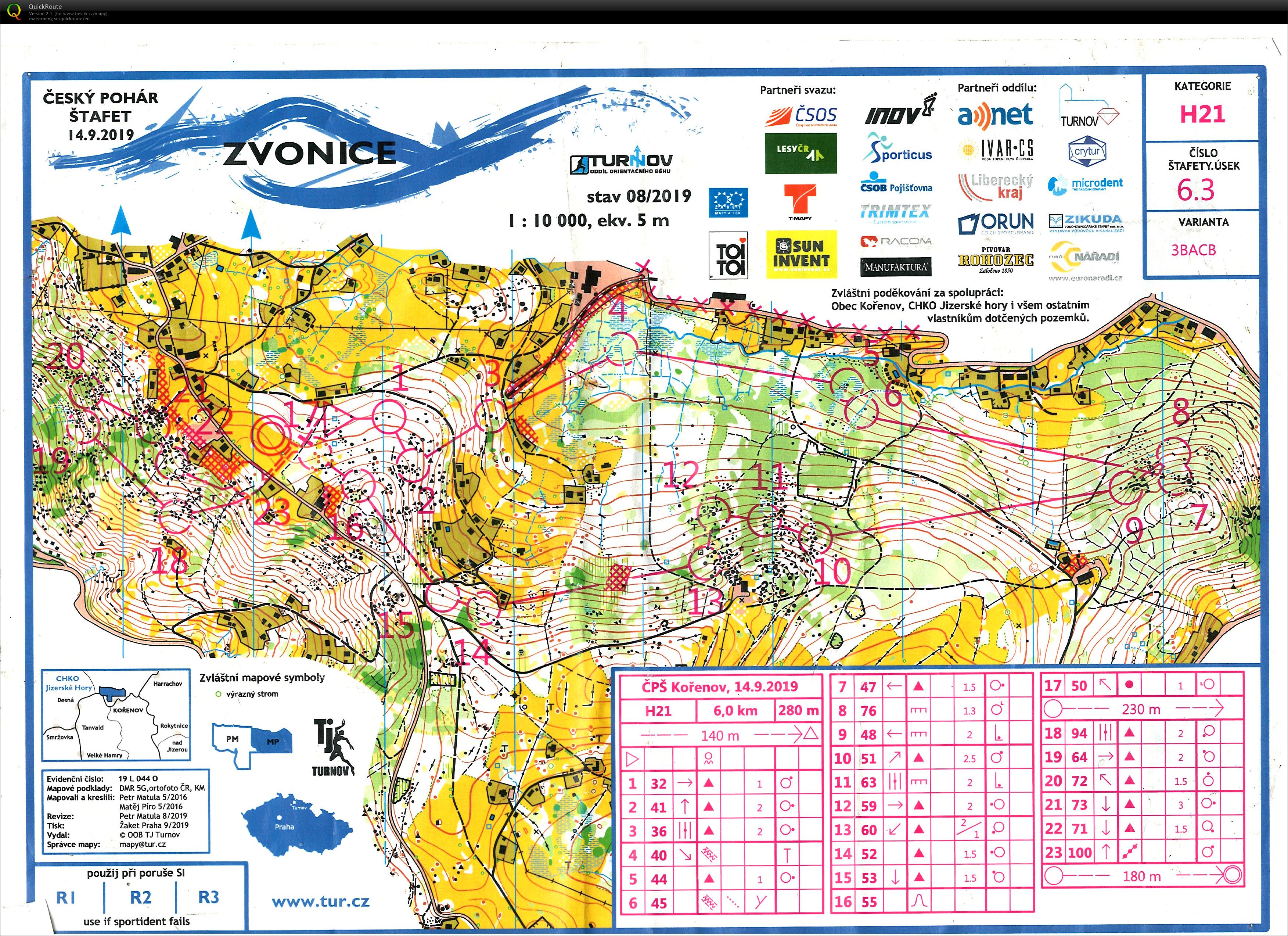 Czech Relay League (14/09/2019)