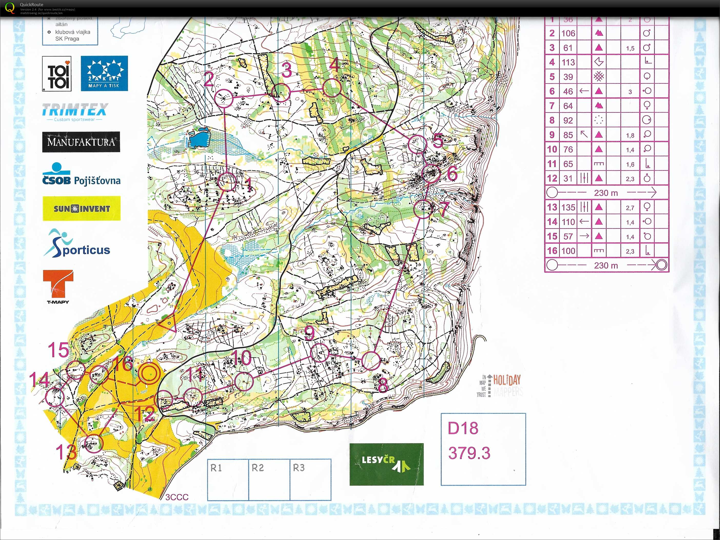 MČR Štafety (05/10/2019)