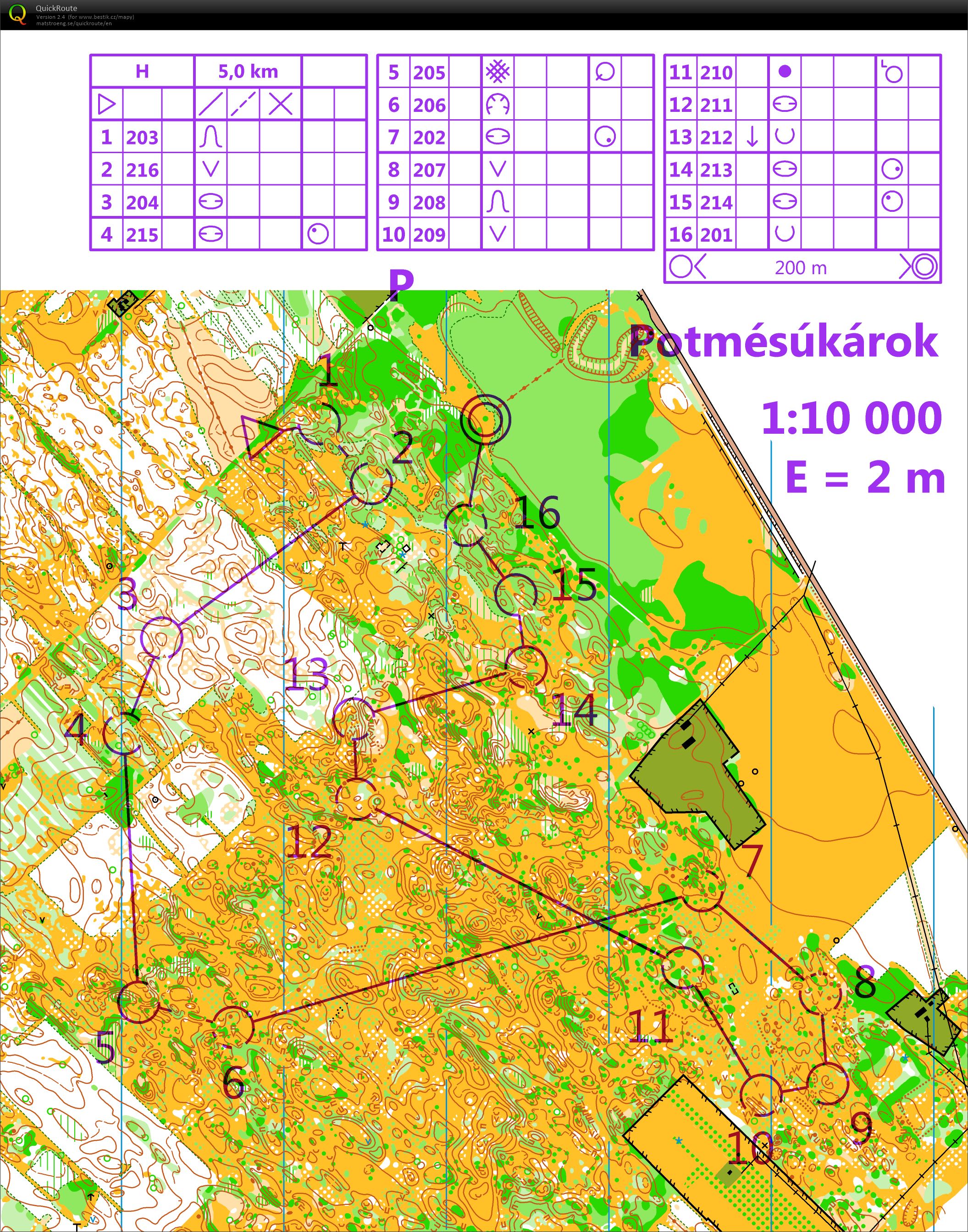 TK Madarsko - nocak (07/11/2019)