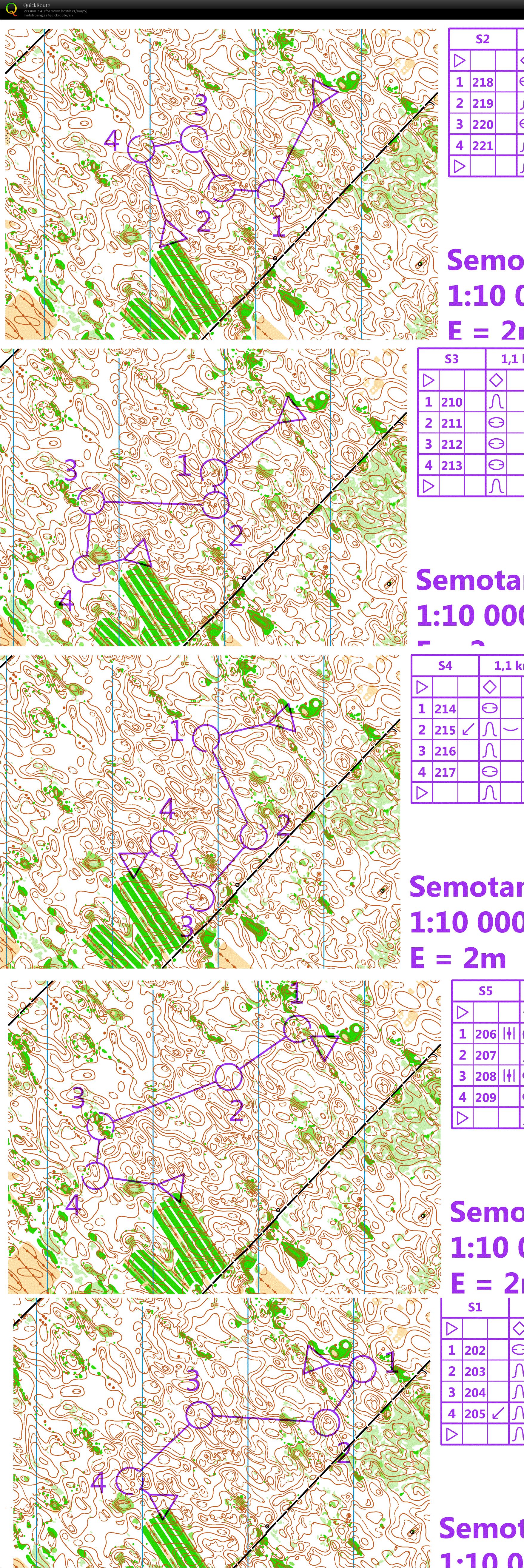 TK Madarsko - okruhy (08/11/2019)