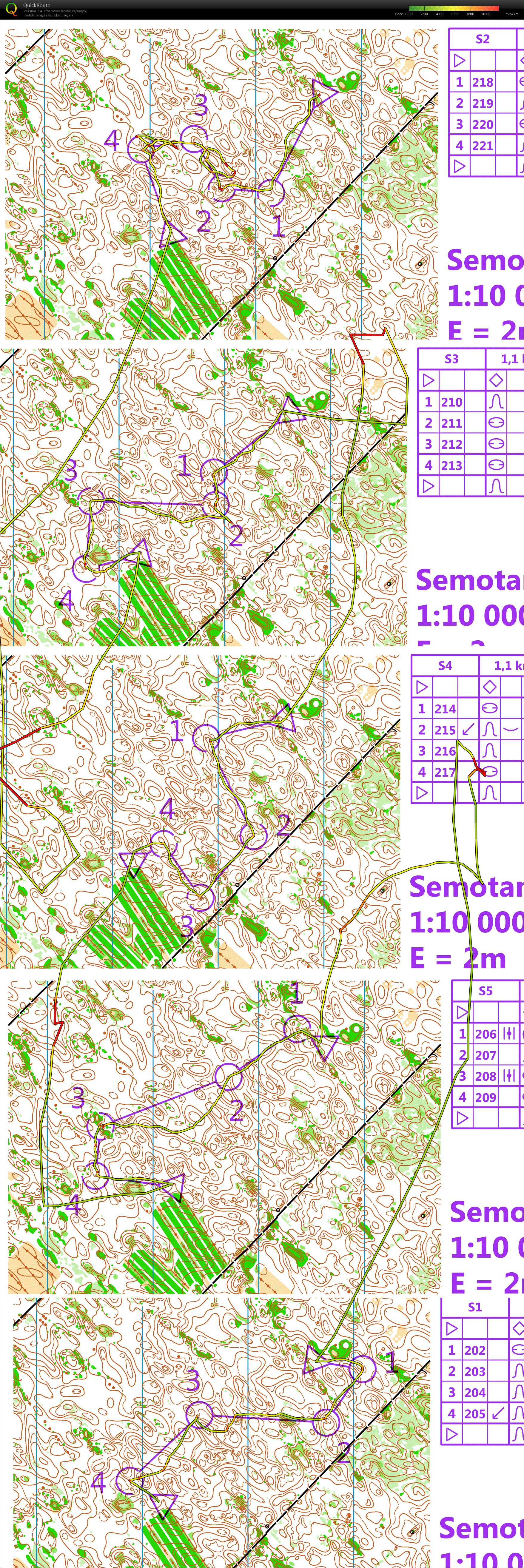 TK Madarsko - okruhy (08/11/2019)