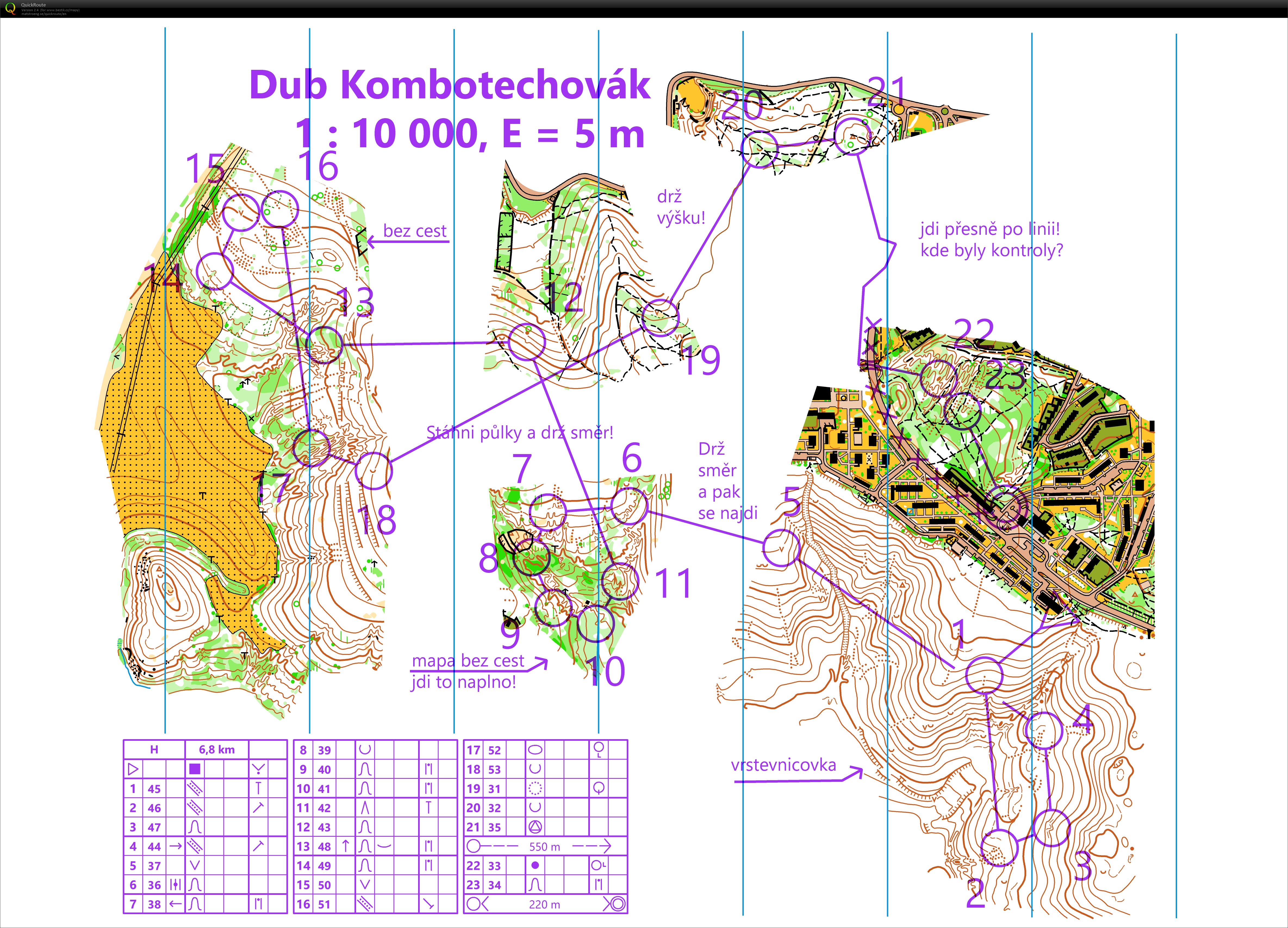 Kombotech (13/11/2019)